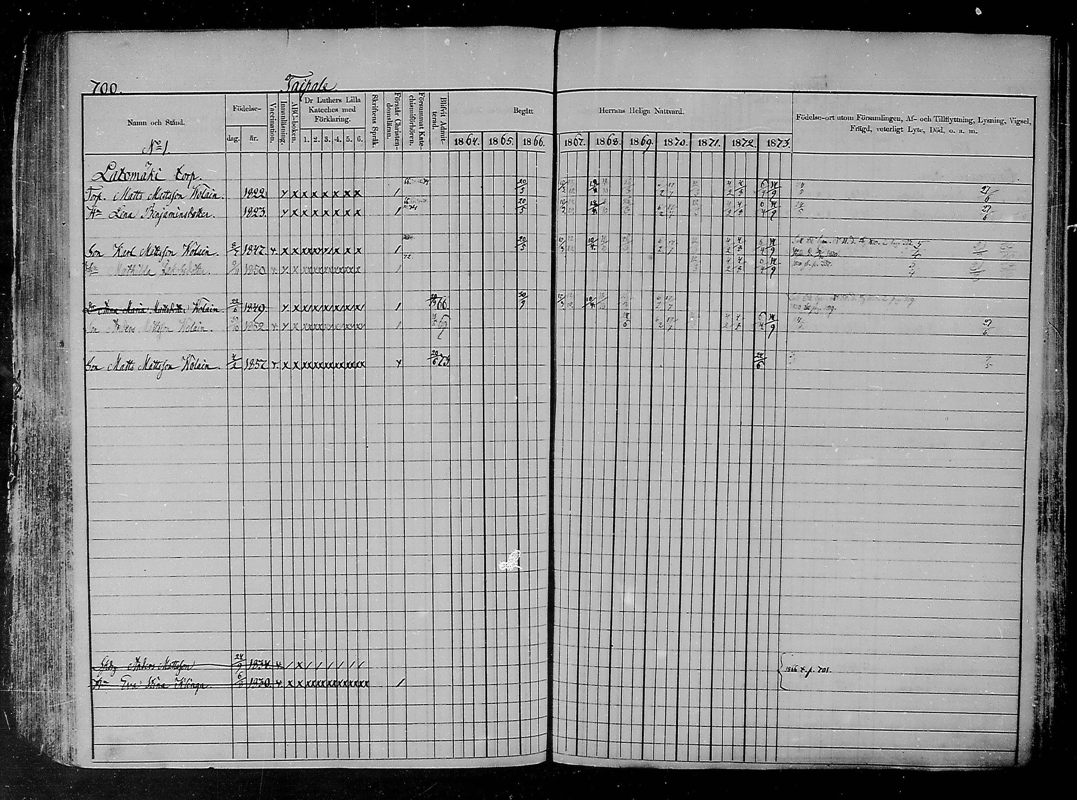 [ ../kirjat/Kirkonkirjat/heinola/rippikirja_1864-1873_msrk_mko14-26/kuvat/289.jpg ]