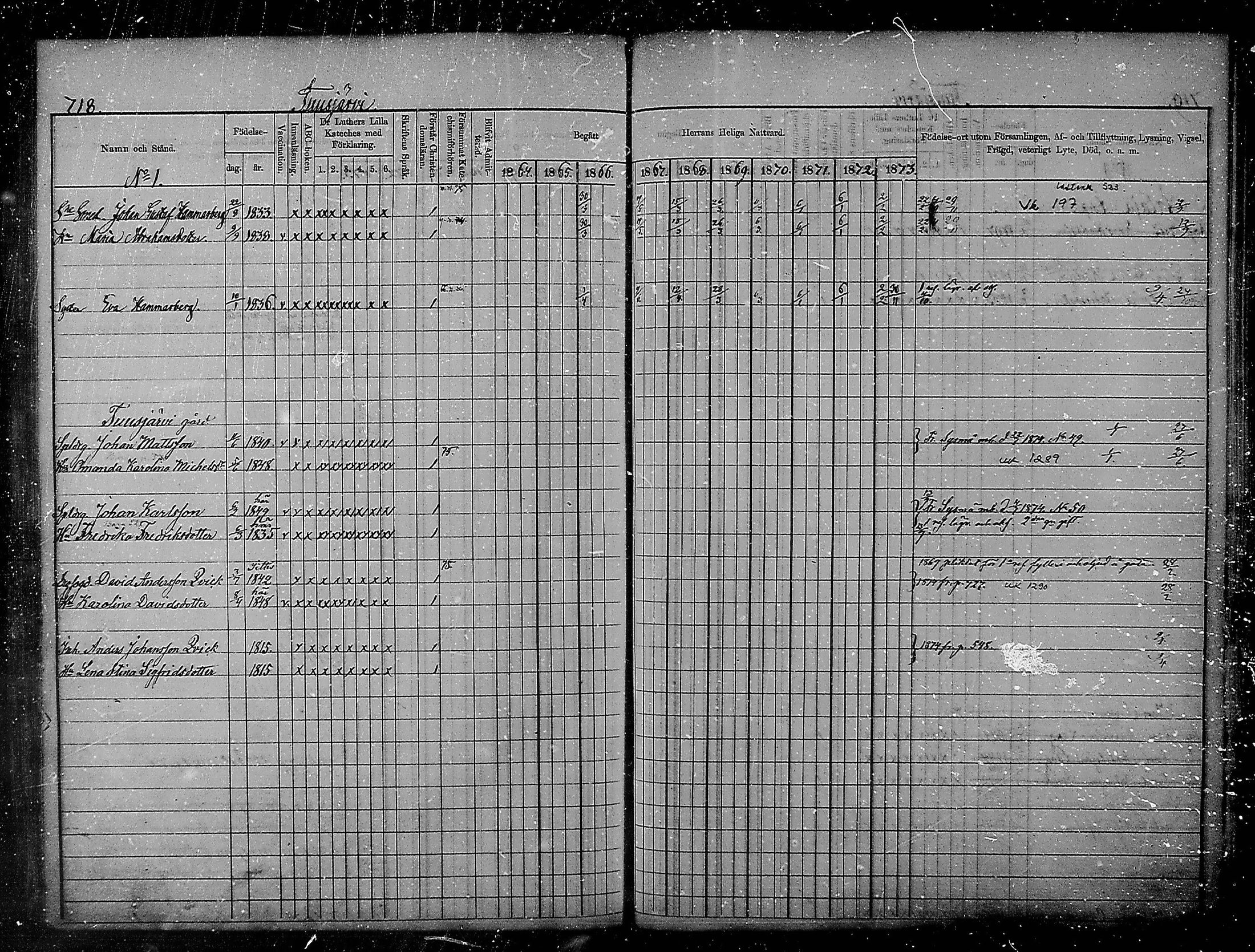 [ ../kirjat/Kirkonkirjat/heinola/rippikirja_1864-1873_msrk_mko14-26/kuvat/306.jpg ]