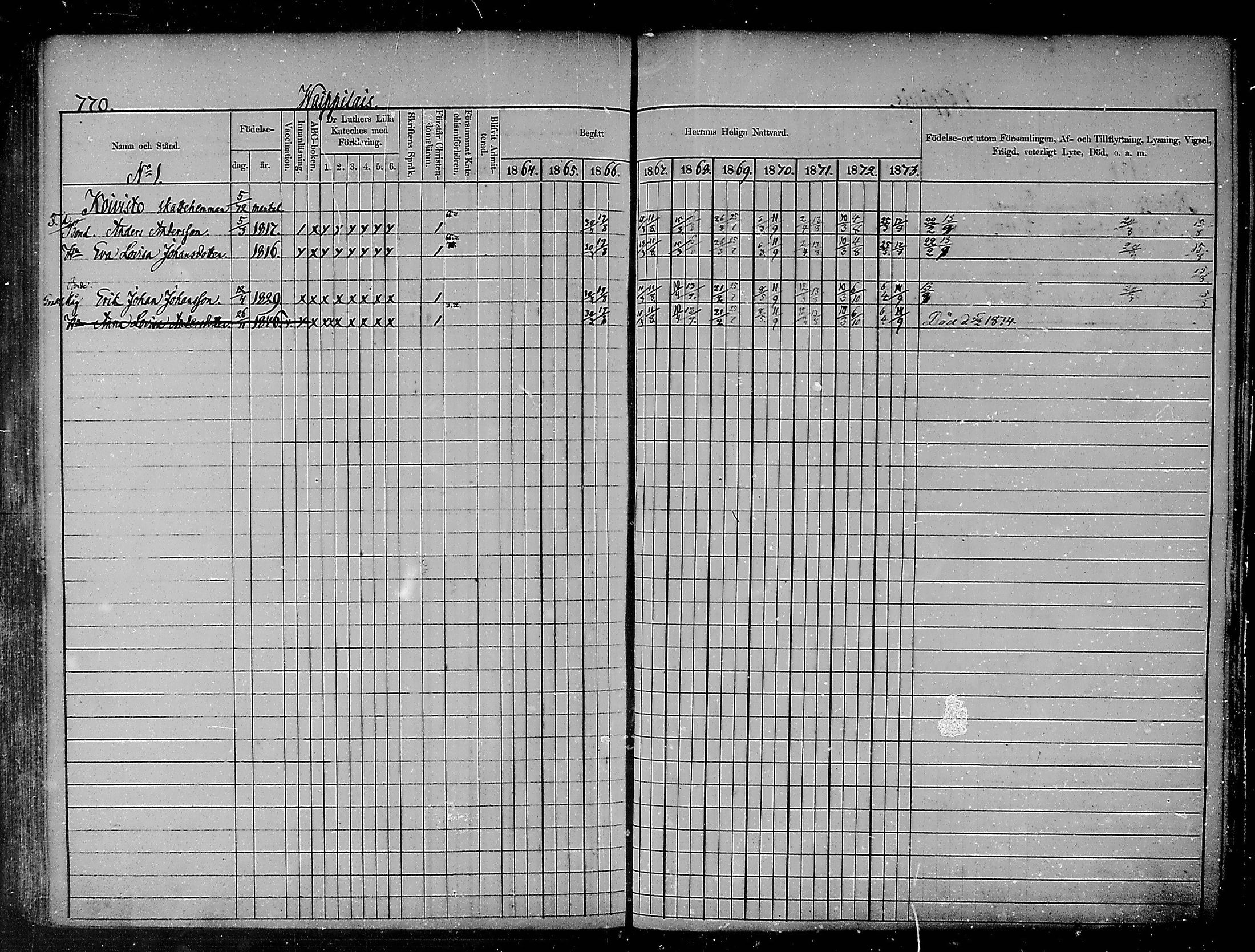 [ ../kirjat/Kirkonkirjat/heinola/rippikirja_1864-1873_msrk_mko14-26/kuvat/358.jpg ]