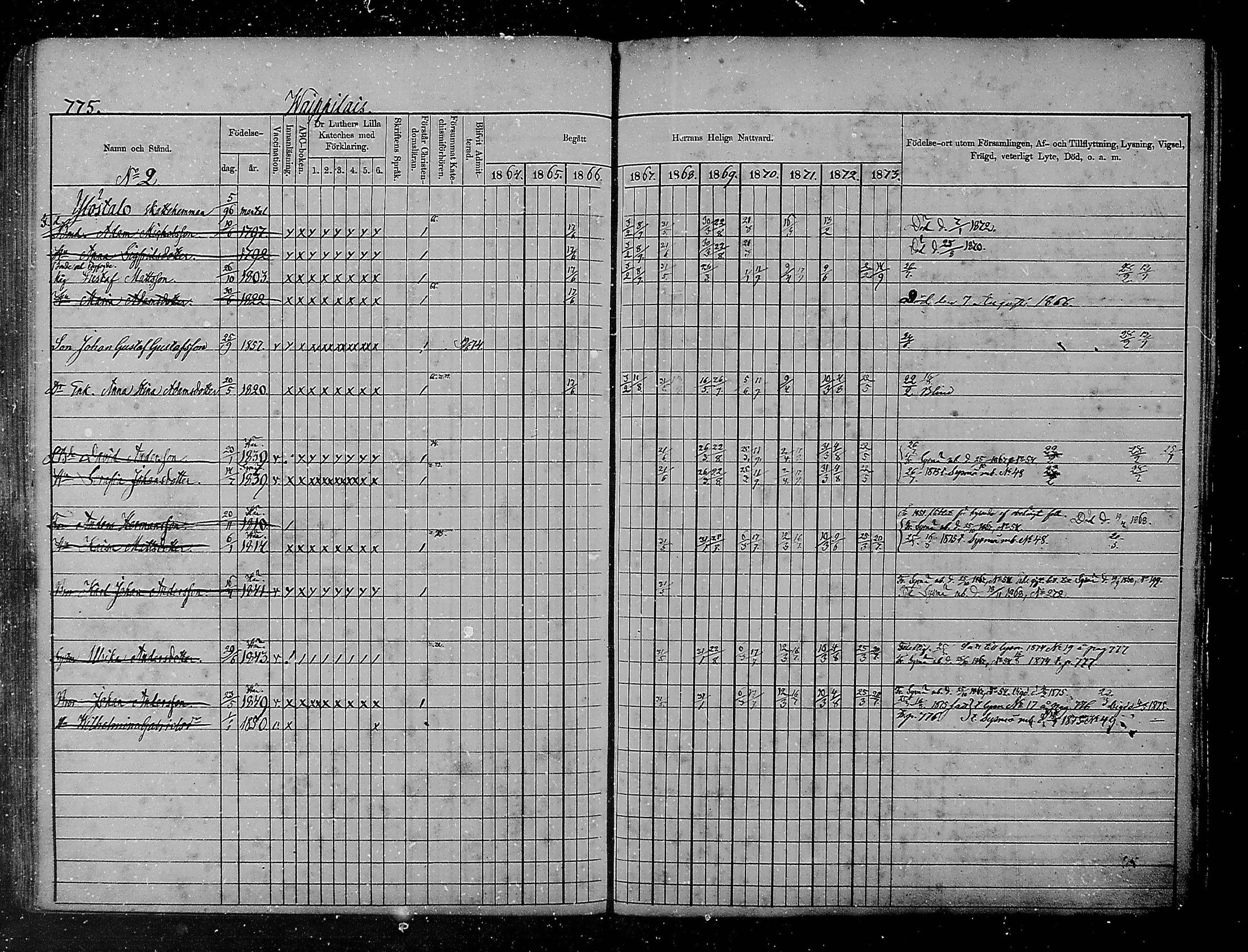 [ ../kirjat/Kirkonkirjat/heinola/rippikirja_1864-1873_msrk_mko14-26/kuvat/363.jpg ]
