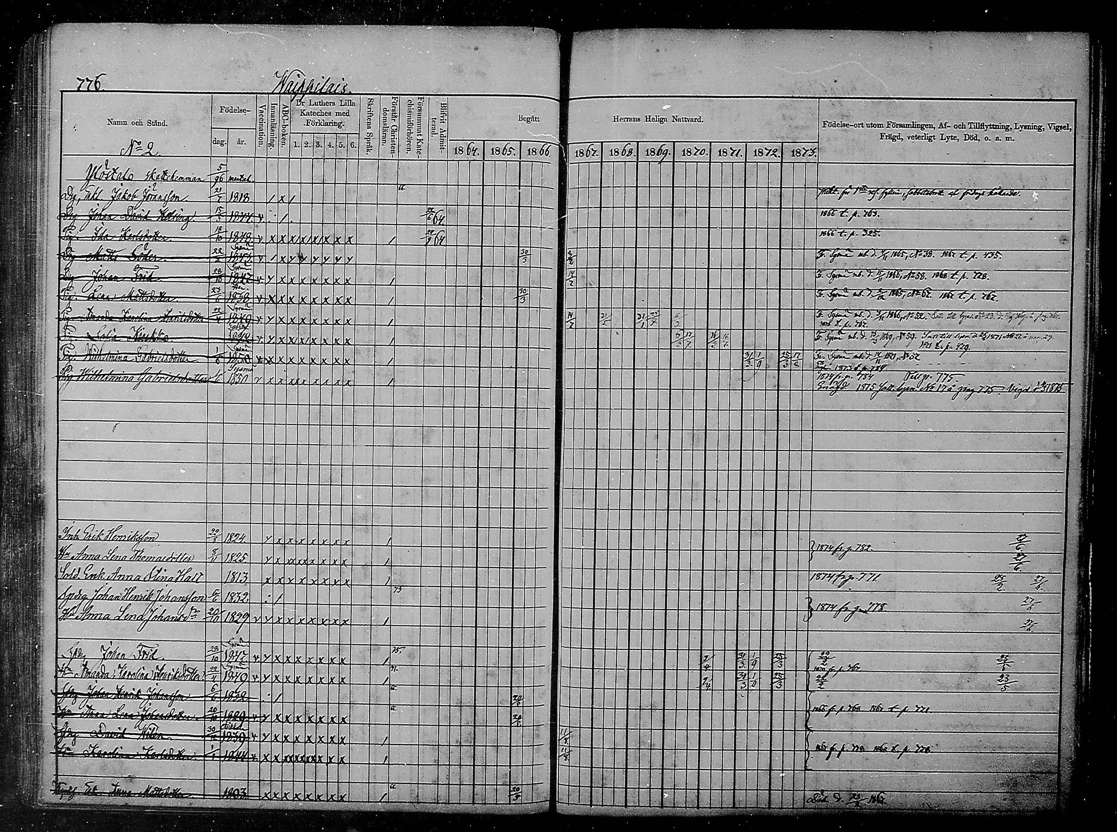 [ ../kirjat/Kirkonkirjat/heinola/rippikirja_1864-1873_msrk_mko14-26/kuvat/364.jpg ]