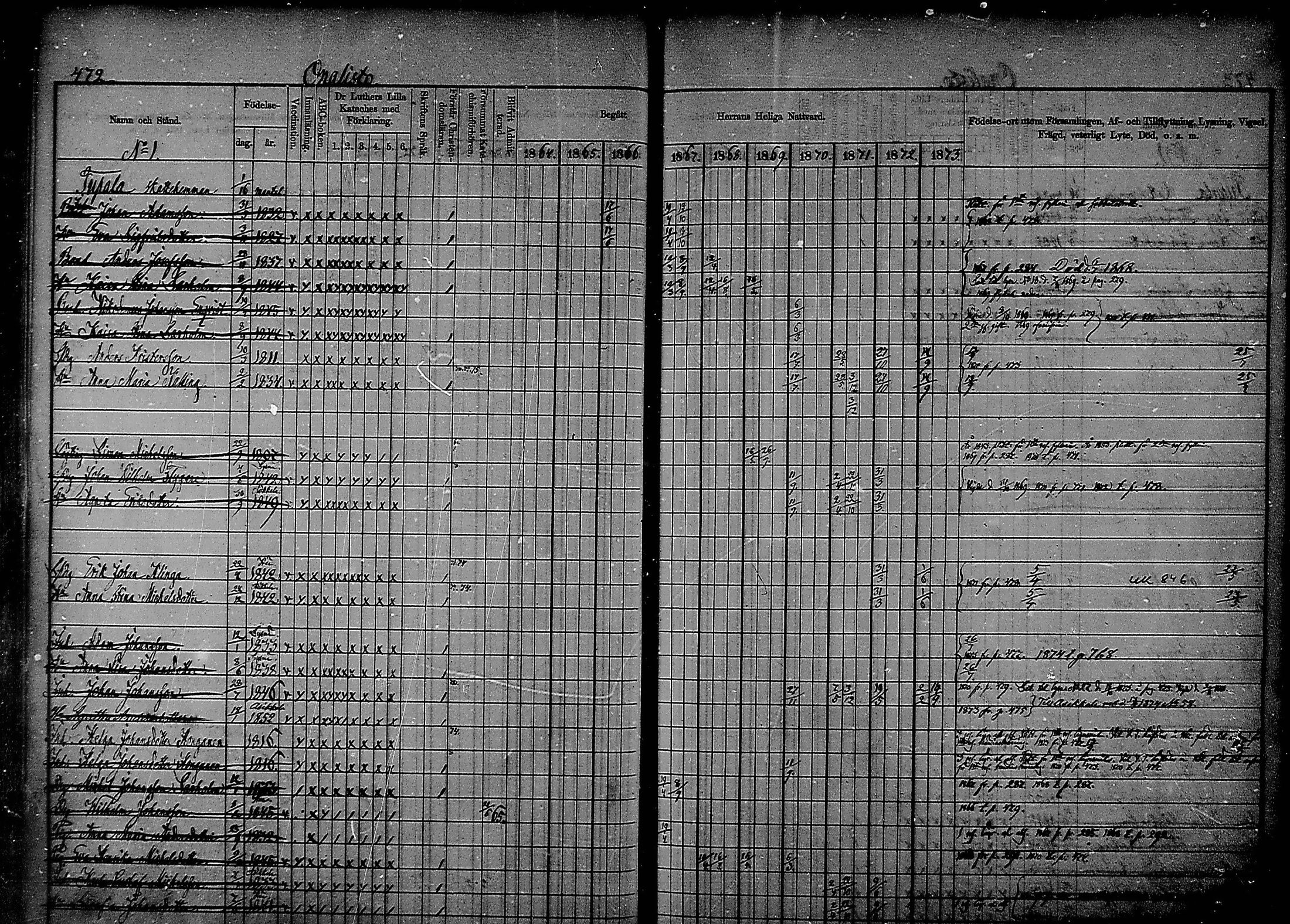 [ ../kirjat/Kirkonkirjat/heinola/rippikirja_1864-1873_msrk_mko14-26/kuvat/72.jpg ]