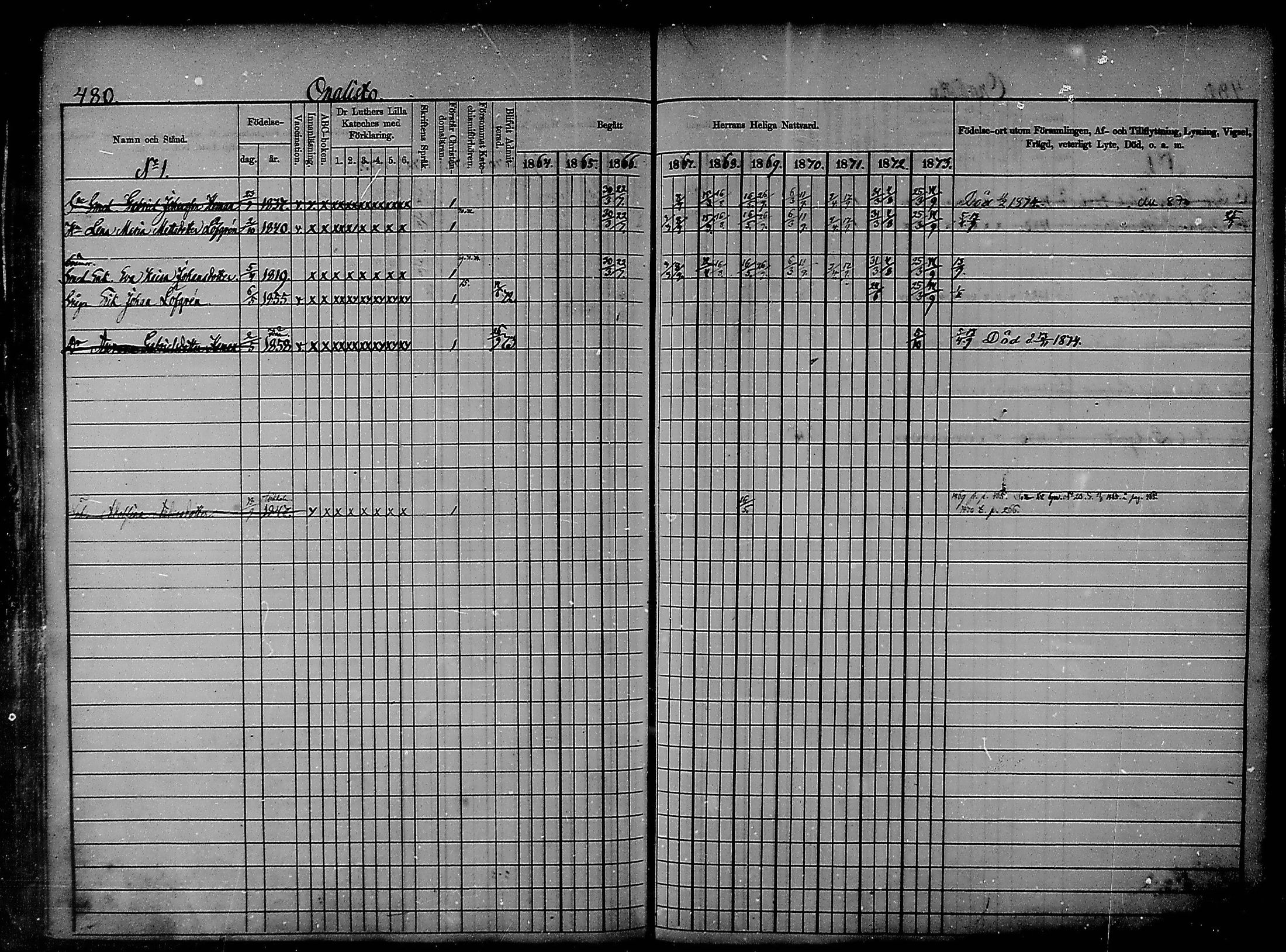 [ ../kirjat/Kirkonkirjat/heinola/rippikirja_1864-1873_msrk_mko14-26/kuvat/80.jpg ]