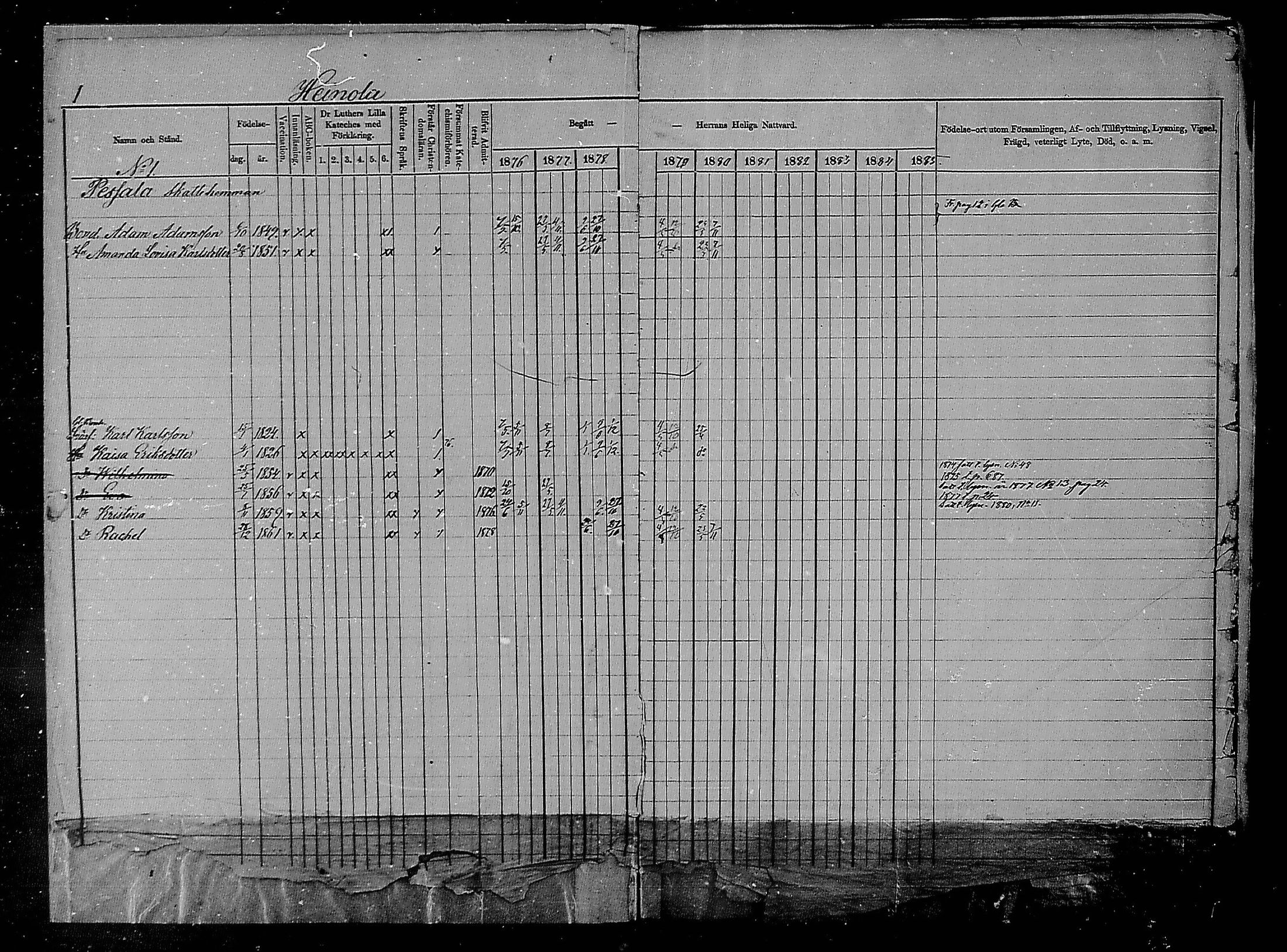 [ ../kirjat/Kirkonkirjat/heinola/rippikirja_1874-1880_msrk_mko27-37/kuvat/1.jpg ]