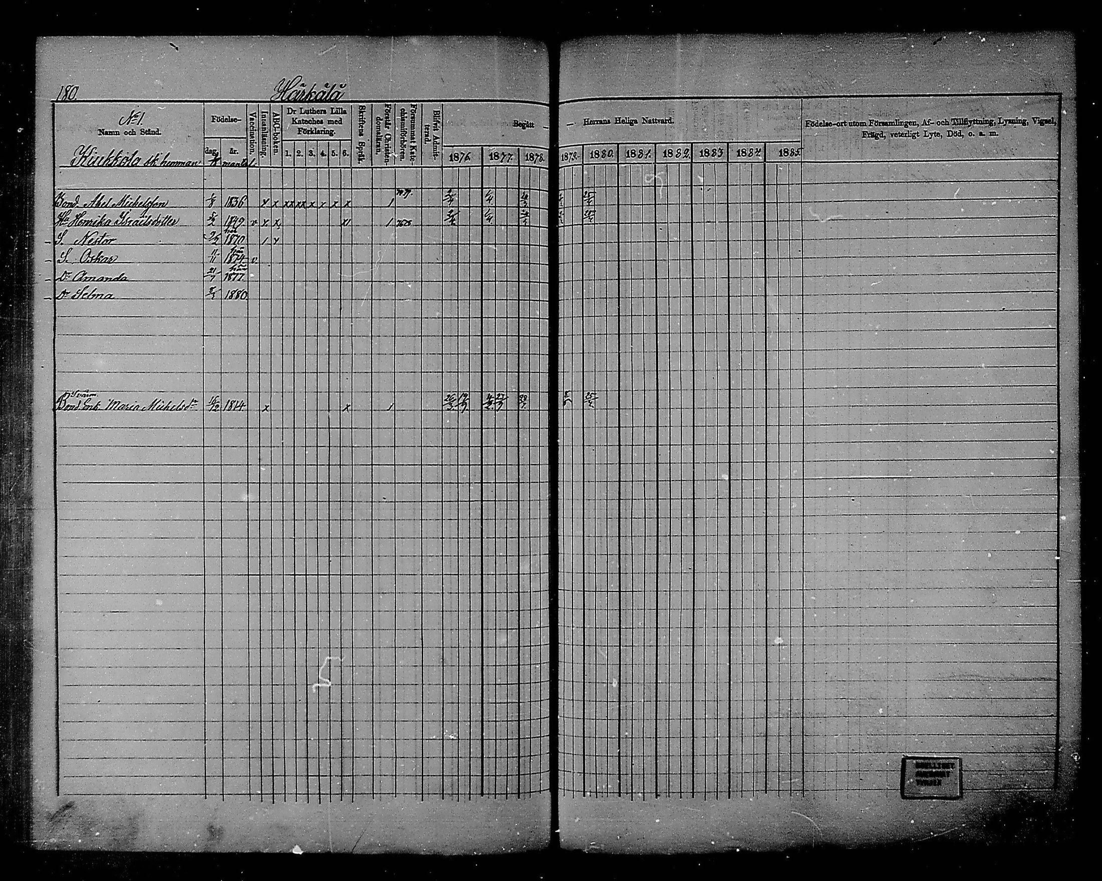 [ ../kirjat/Kirkonkirjat/heinola/rippikirja_1874-1880_msrk_mko27-37/kuvat/133.jpg ]