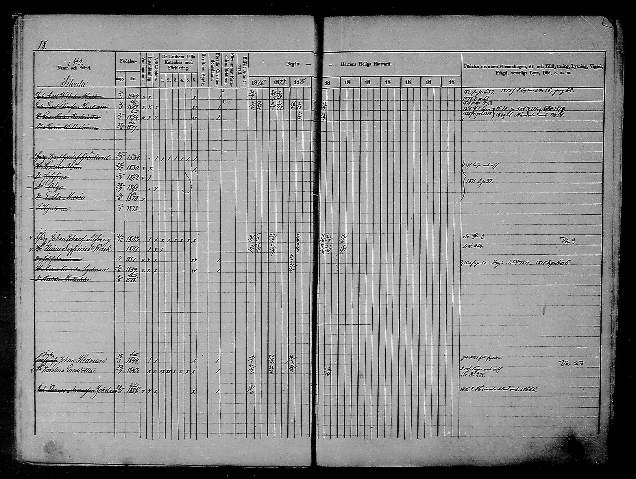 [ ../kirjat/Kirkonkirjat/heinola/rippikirja_1874-1880_msrk_mko27-37/kuvat/14.jpg ]