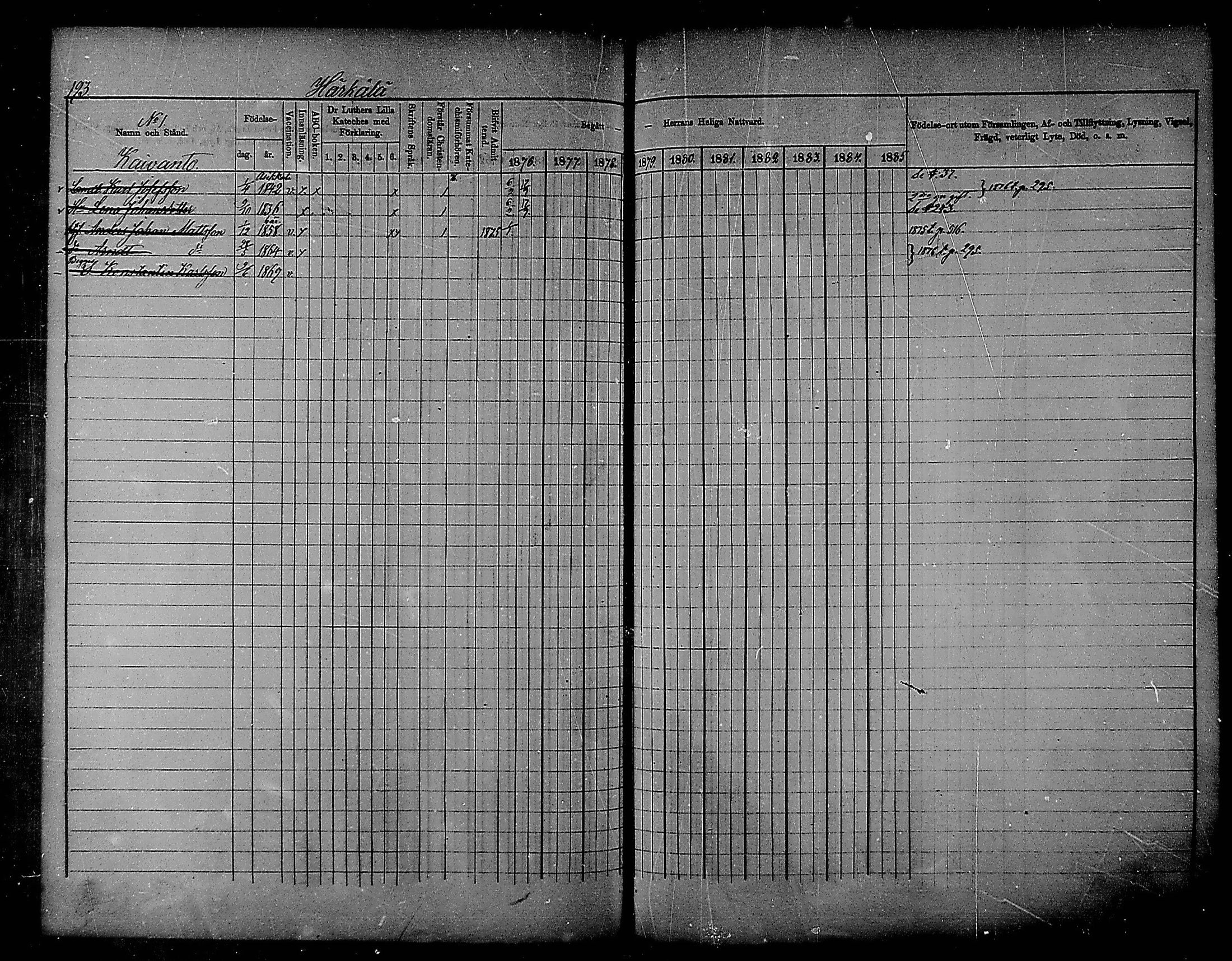 [ ../kirjat/Kirkonkirjat/heinola/rippikirja_1874-1880_msrk_mko27-37/kuvat/142.jpg ]