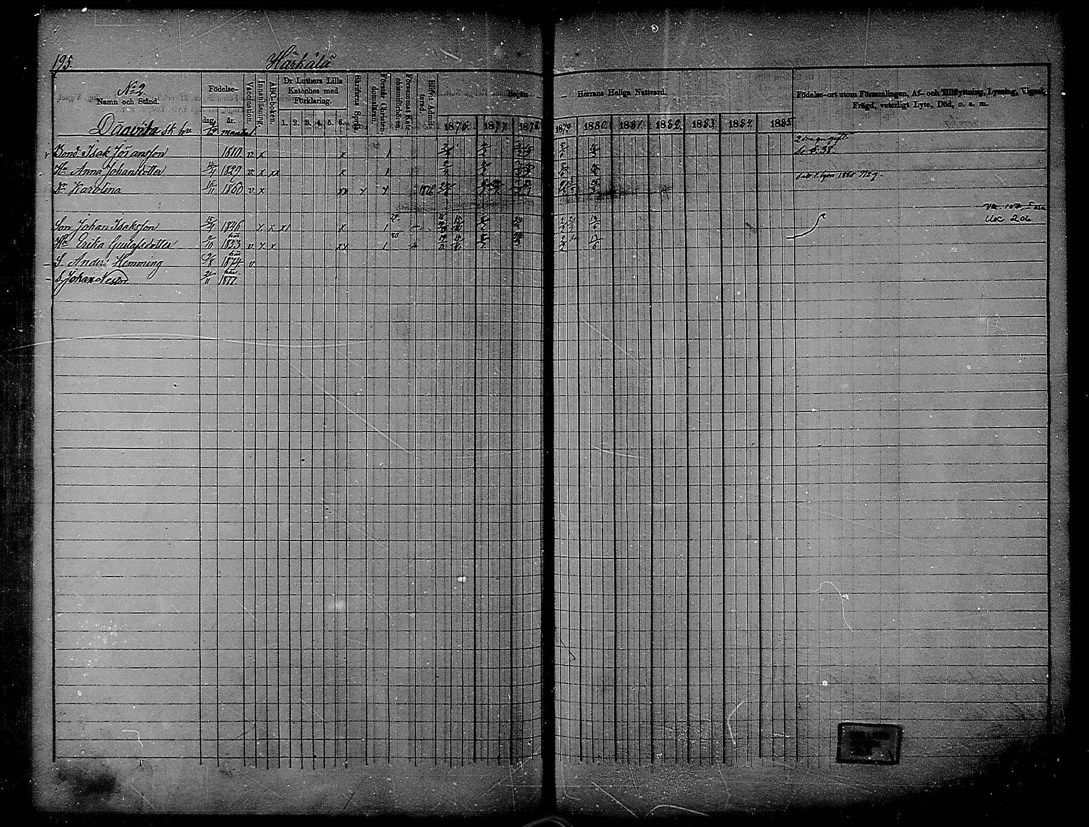 [ ../kirjat/Kirkonkirjat/heinola/rippikirja_1874-1880_msrk_mko27-37/kuvat/143.jpg ]