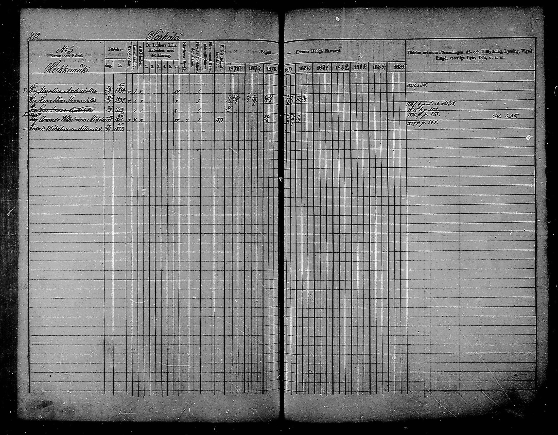 [ ../kirjat/Kirkonkirjat/heinola/rippikirja_1874-1880_msrk_mko27-37/kuvat/158.jpg ]