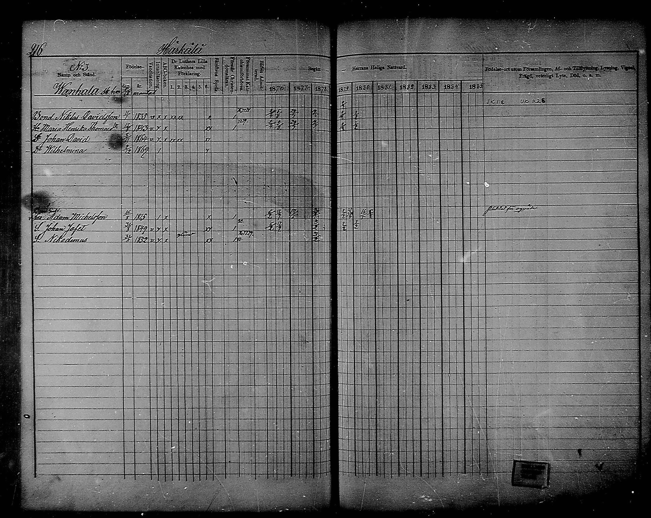 [ ../kirjat/Kirkonkirjat/heinola/rippikirja_1874-1880_msrk_mko27-37/kuvat/160.jpg ]