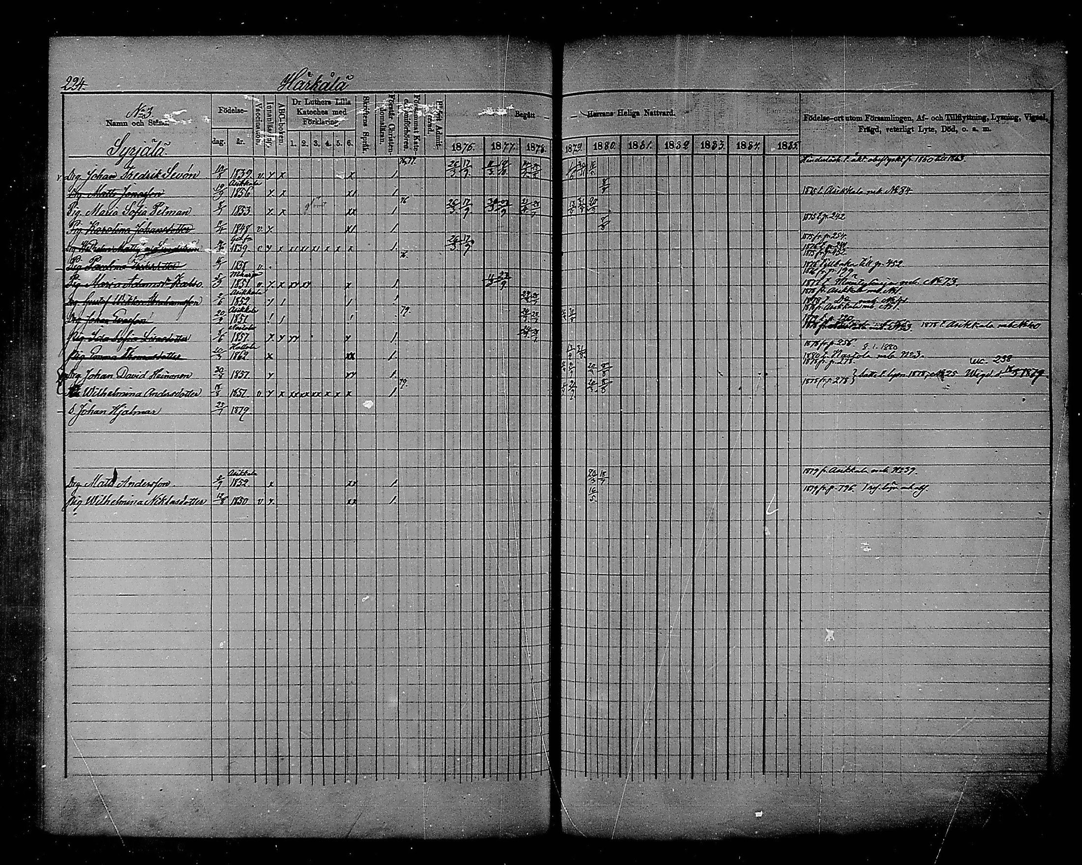 [ ../kirjat/Kirkonkirjat/heinola/rippikirja_1874-1880_msrk_mko27-37/kuvat/166.jpg ]