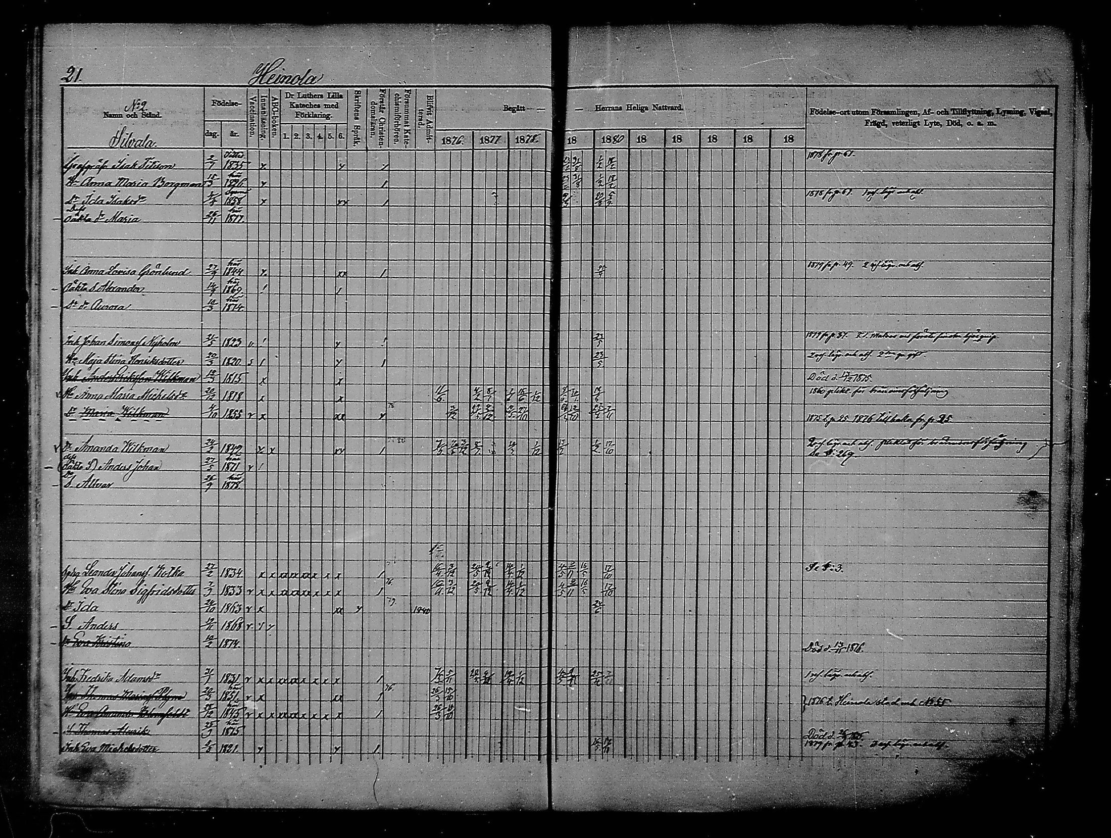 [ ../kirjat/Kirkonkirjat/heinola/rippikirja_1874-1880_msrk_mko27-37/kuvat/17.jpg ]