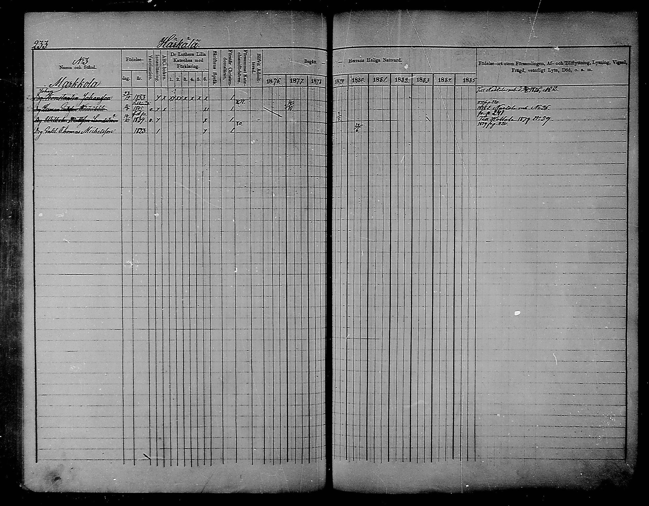 [ ../kirjat/Kirkonkirjat/heinola/rippikirja_1874-1880_msrk_mko27-37/kuvat/172.jpg ]