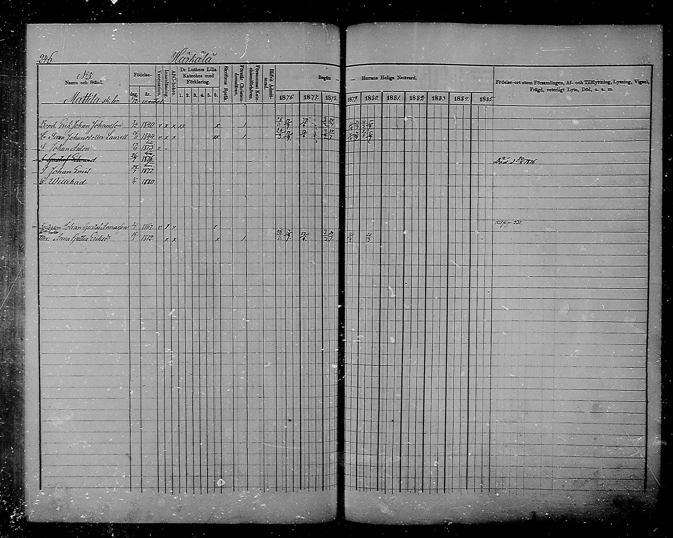 [ ../kirjat/Kirkonkirjat/heinola/rippikirja_1874-1880_msrk_mko27-37/kuvat/181.jpg ]