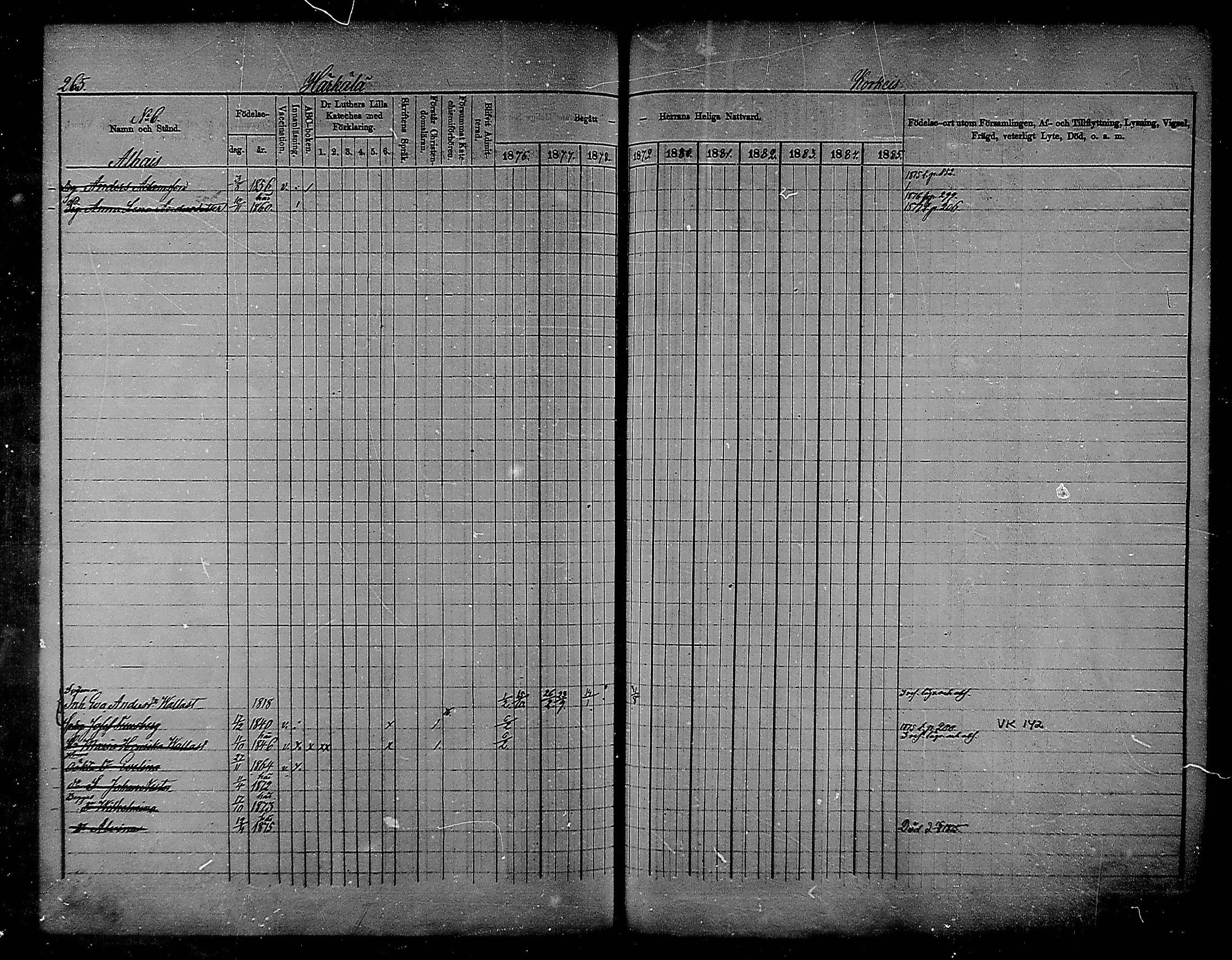 [ ../kirjat/Kirkonkirjat/heinola/rippikirja_1874-1880_msrk_mko27-37/kuvat/197.jpg ]
