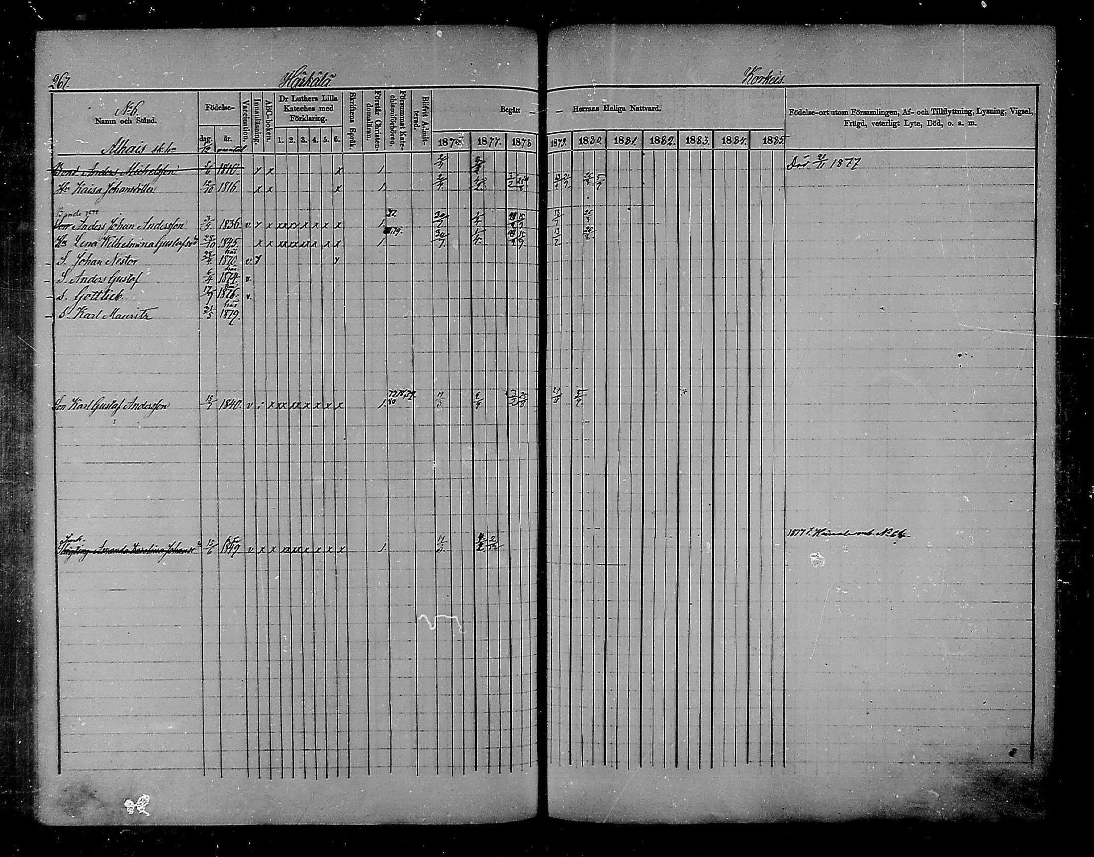 [ ../kirjat/Kirkonkirjat/heinola/rippikirja_1874-1880_msrk_mko27-37/kuvat/199.jpg ]