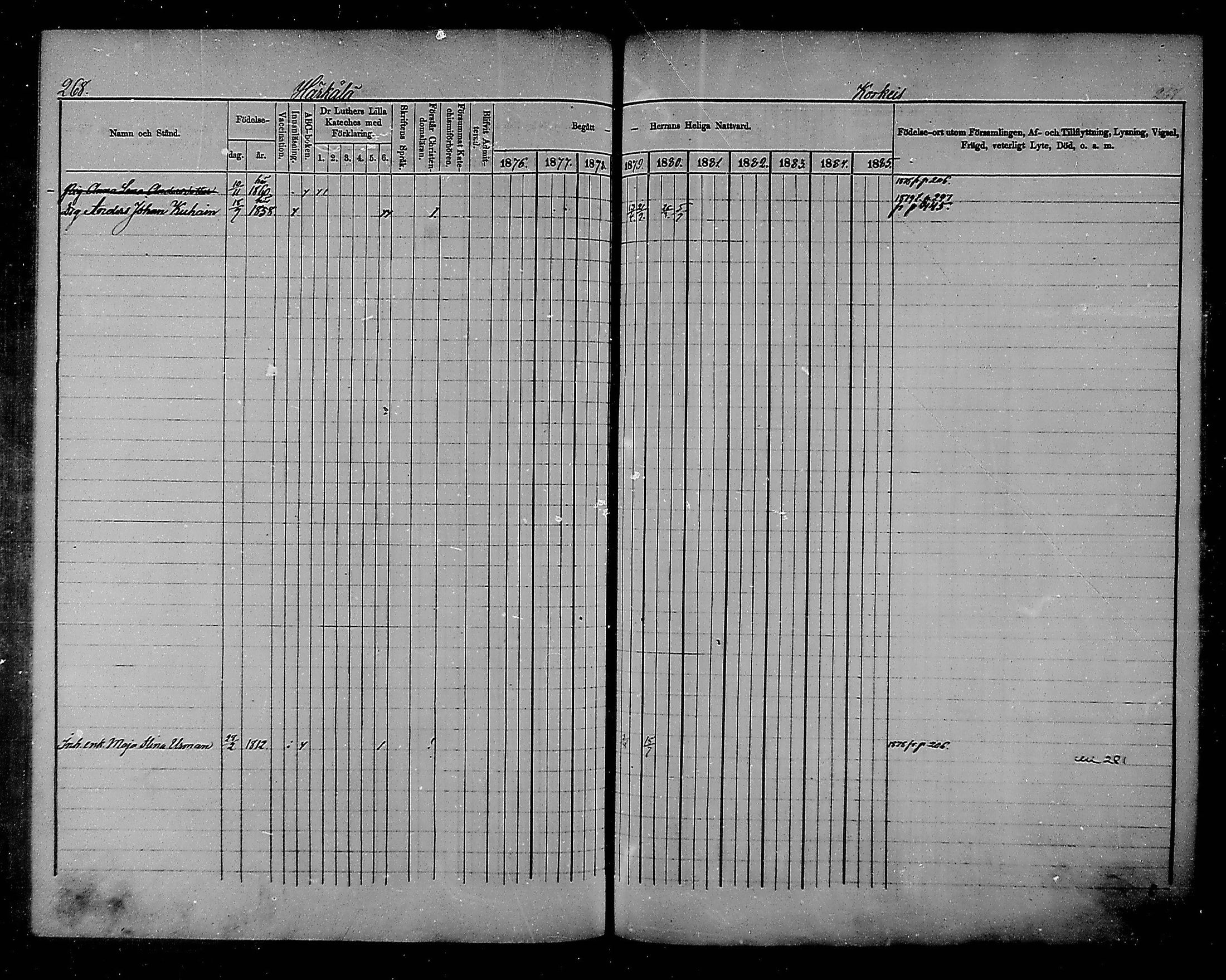[ ../kirjat/Kirkonkirjat/heinola/rippikirja_1874-1880_msrk_mko27-37/kuvat/200.jpg ]