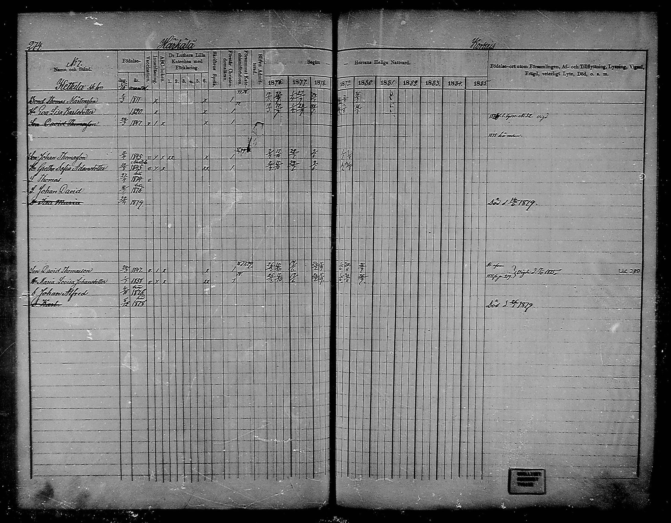 [ ../kirjat/Kirkonkirjat/heinola/rippikirja_1874-1880_msrk_mko27-37/kuvat/204.jpg ]