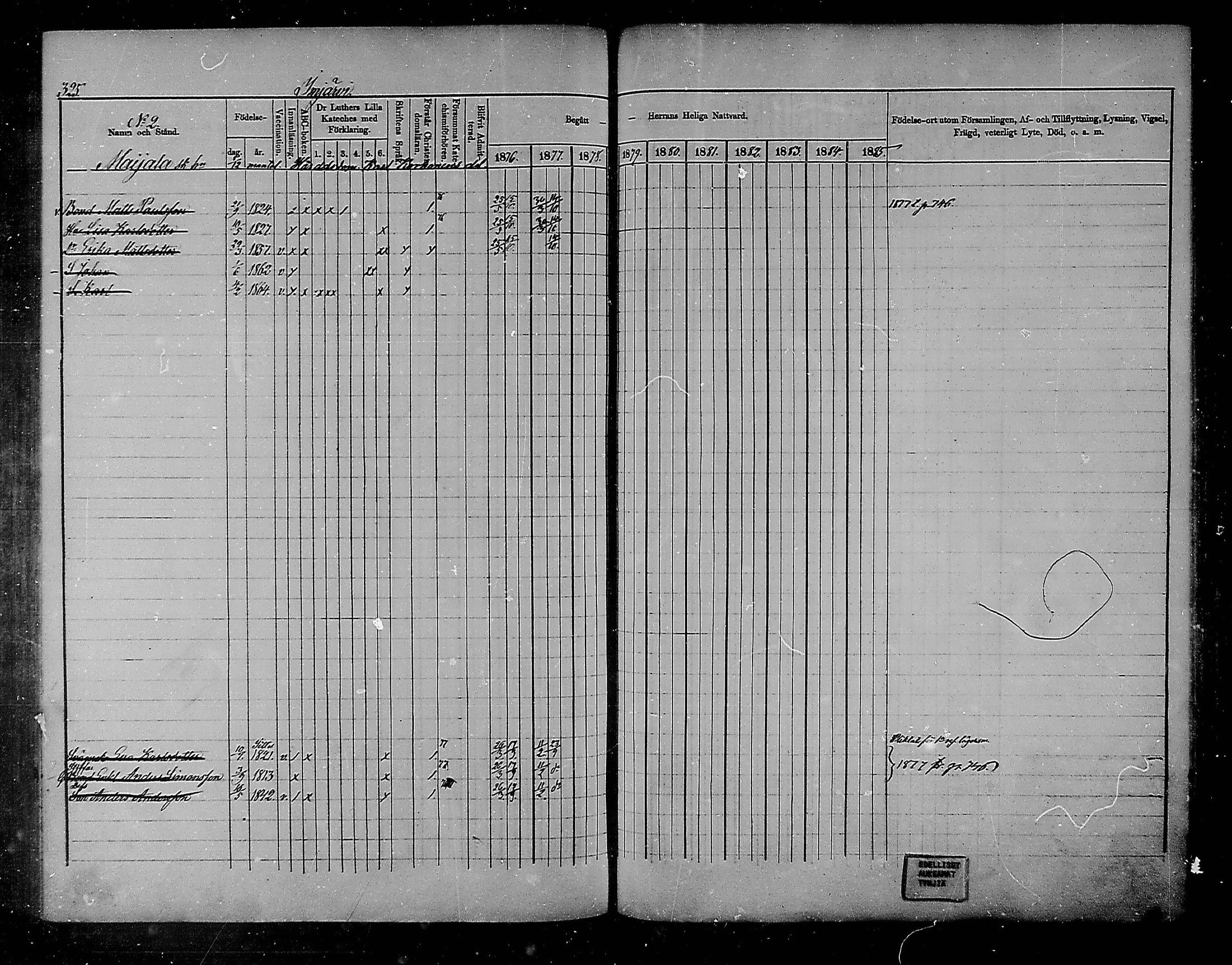 [ ../kirjat/Kirkonkirjat/heinola/rippikirja_1874-1880_msrk_mko27-37/kuvat/237.jpg ]
