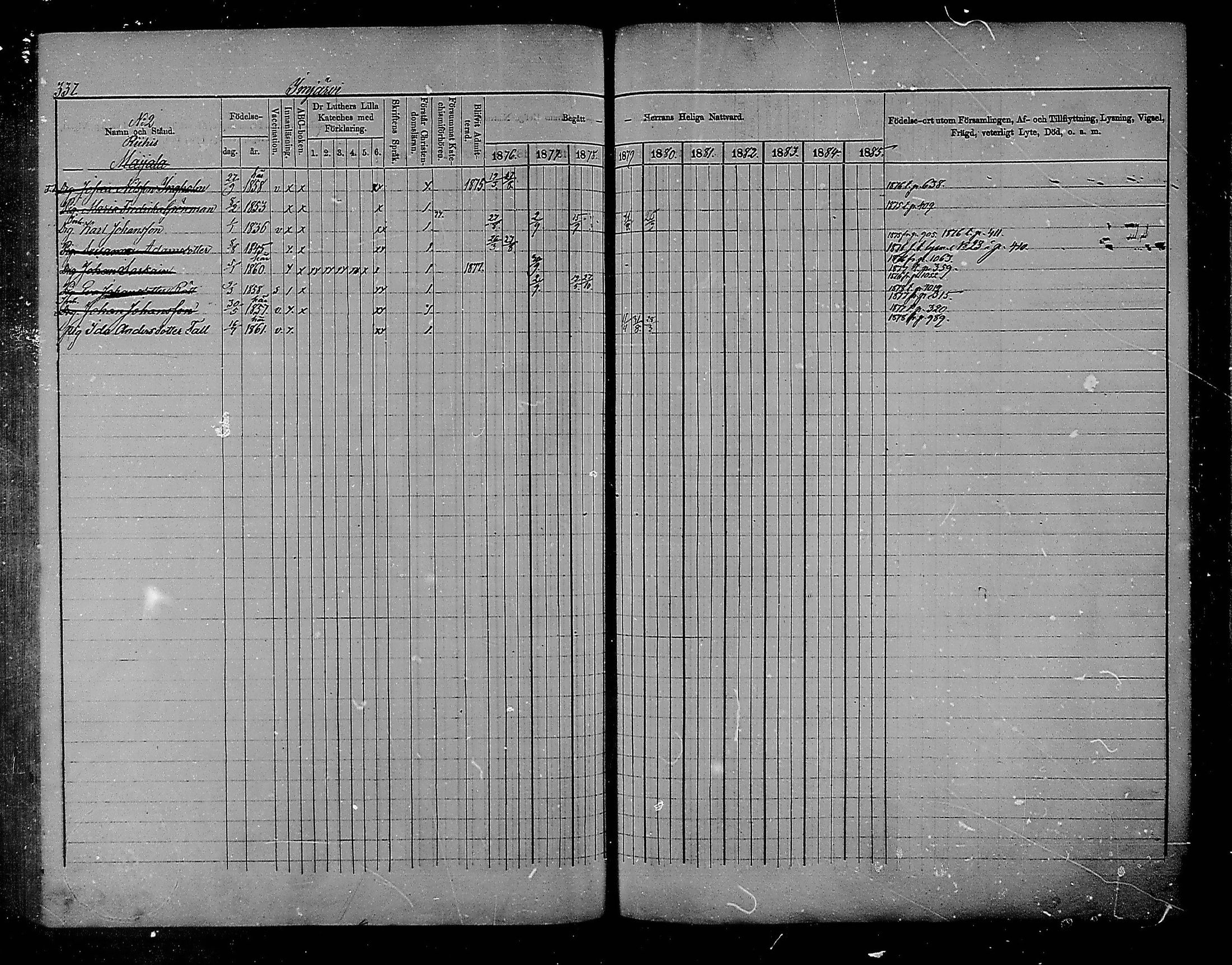 [ ../kirjat/Kirkonkirjat/heinola/rippikirja_1874-1880_msrk_mko27-37/kuvat/247.jpg ]