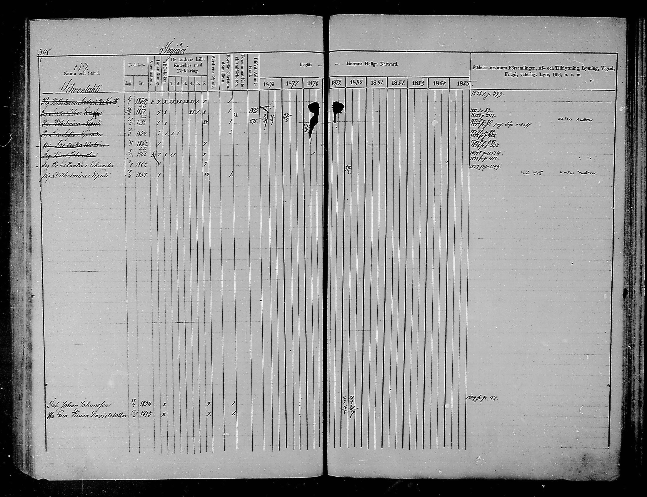 [ ../kirjat/Kirkonkirjat/heinola/rippikirja_1874-1880_msrk_mko27-37/kuvat/291.jpg ]