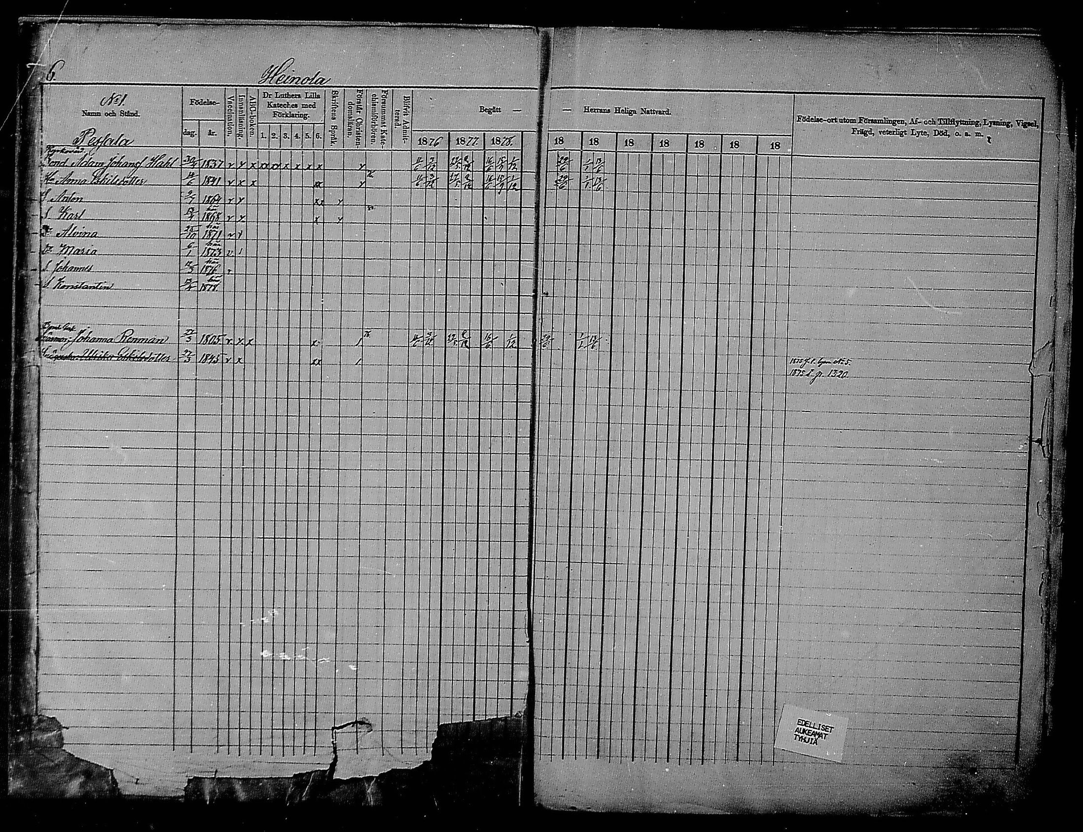 [ ../kirjat/Kirkonkirjat/heinola/rippikirja_1874-1880_msrk_mko27-37/kuvat/4.jpg ]