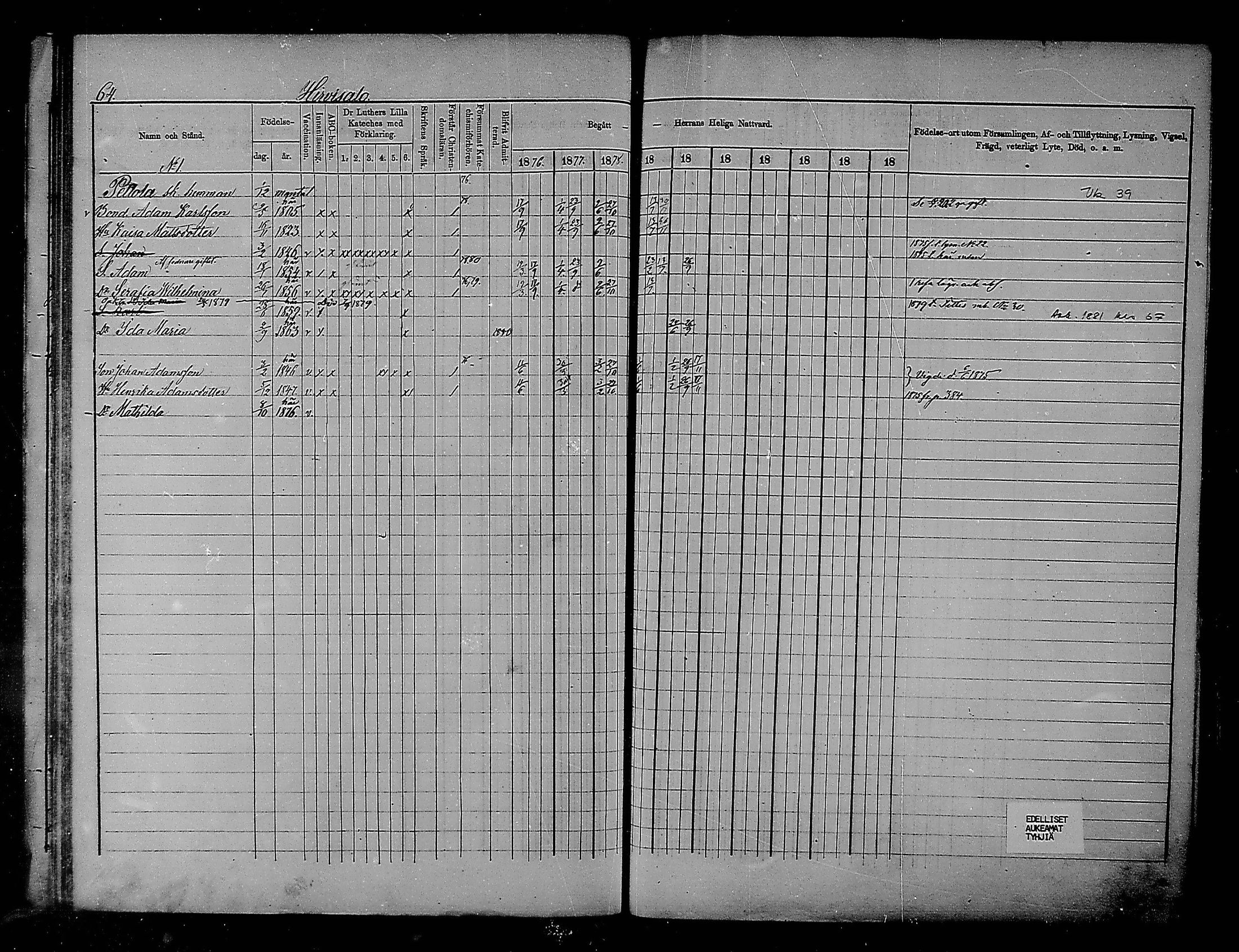 [ ../kirjat/Kirkonkirjat/heinola/rippikirja_1874-1880_msrk_mko27-37/kuvat/52.jpg ]