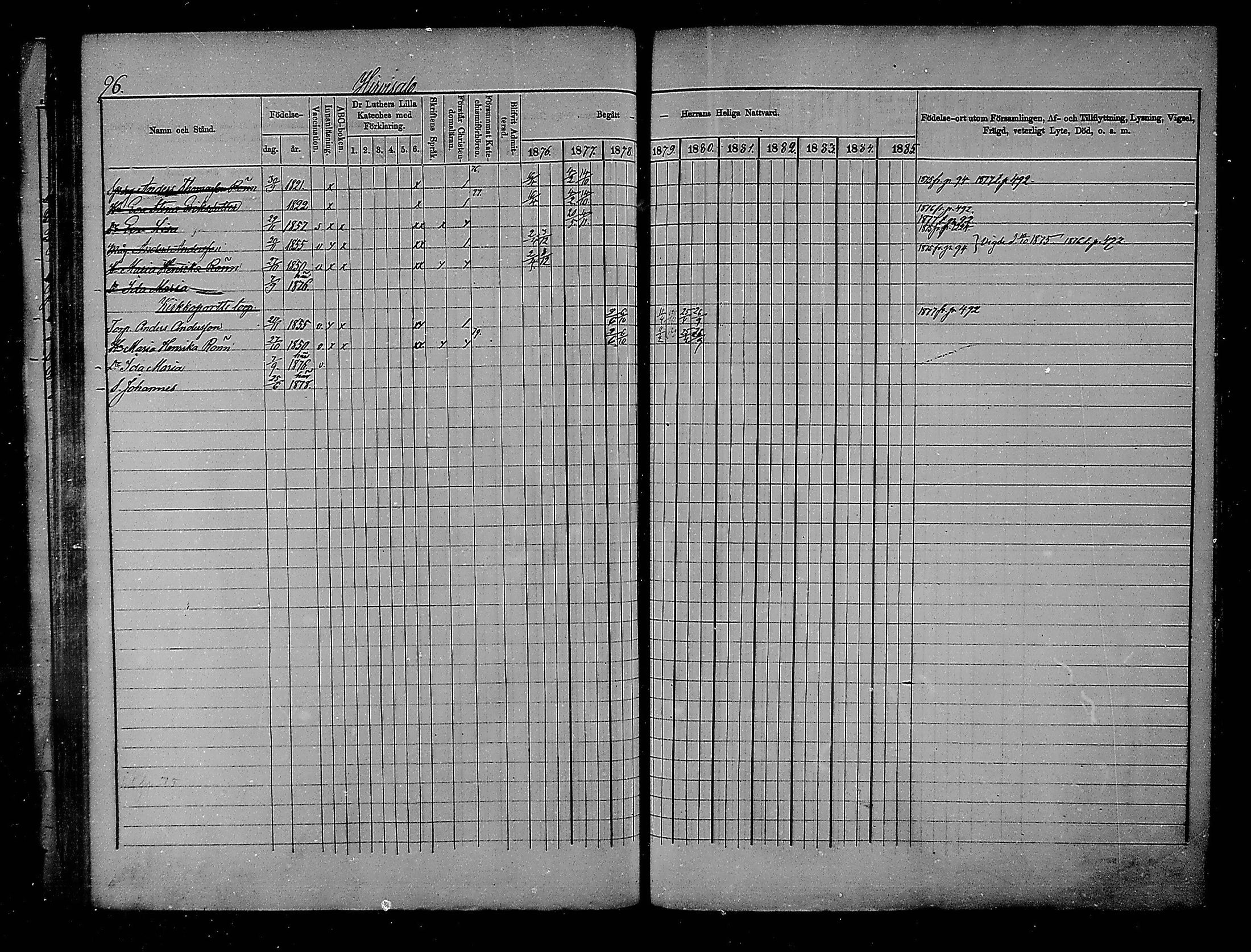[ ../kirjat/Kirkonkirjat/heinola/rippikirja_1874-1880_msrk_mko27-37/kuvat/78.jpg ]