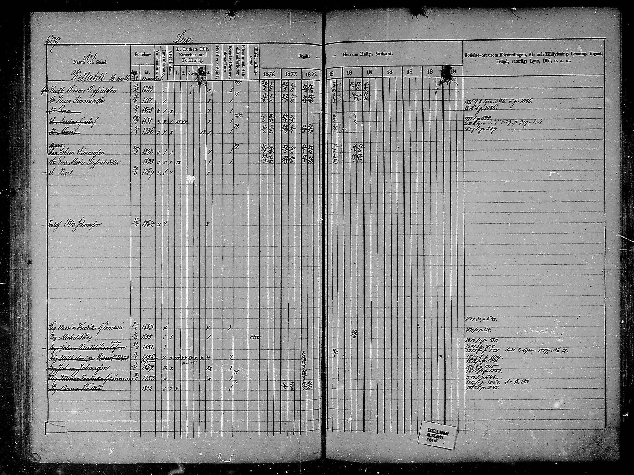 [ ../kirjat/Kirkonkirjat/heinola/rippikirja_1874-1880_msrk_mko38-51/kuvat/119.jpg ]