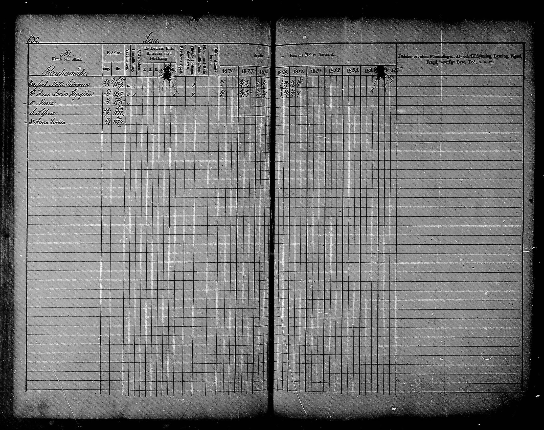 [ ../kirjat/Kirkonkirjat/heinola/rippikirja_1874-1880_msrk_mko38-51/kuvat/136.jpg ]
