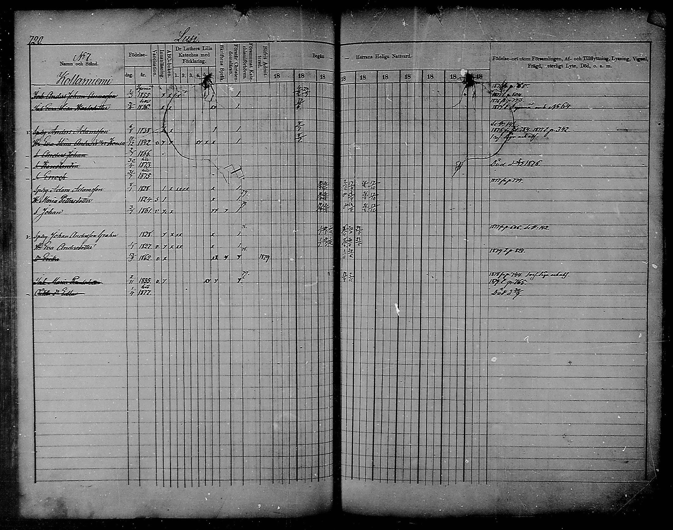 [ ../kirjat/Kirkonkirjat/heinola/rippikirja_1874-1880_msrk_mko38-51/kuvat/201.jpg ]