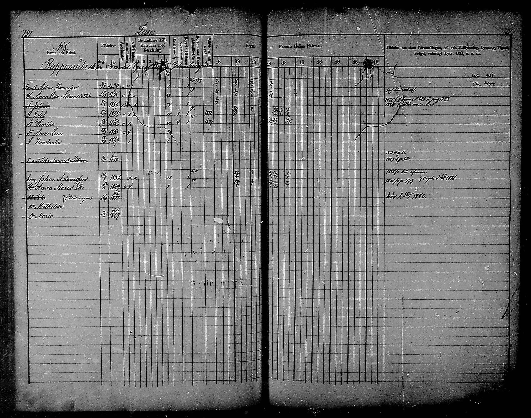 [ ../kirjat/Kirkonkirjat/heinola/rippikirja_1874-1880_msrk_mko38-51/kuvat/202.jpg ]