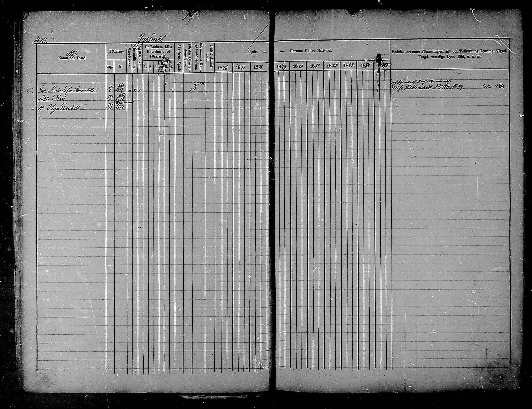 [ ../kirjat/Kirkonkirjat/heinola/rippikirja_1874-1880_msrk_mko38-51/kuvat/22.jpg ]