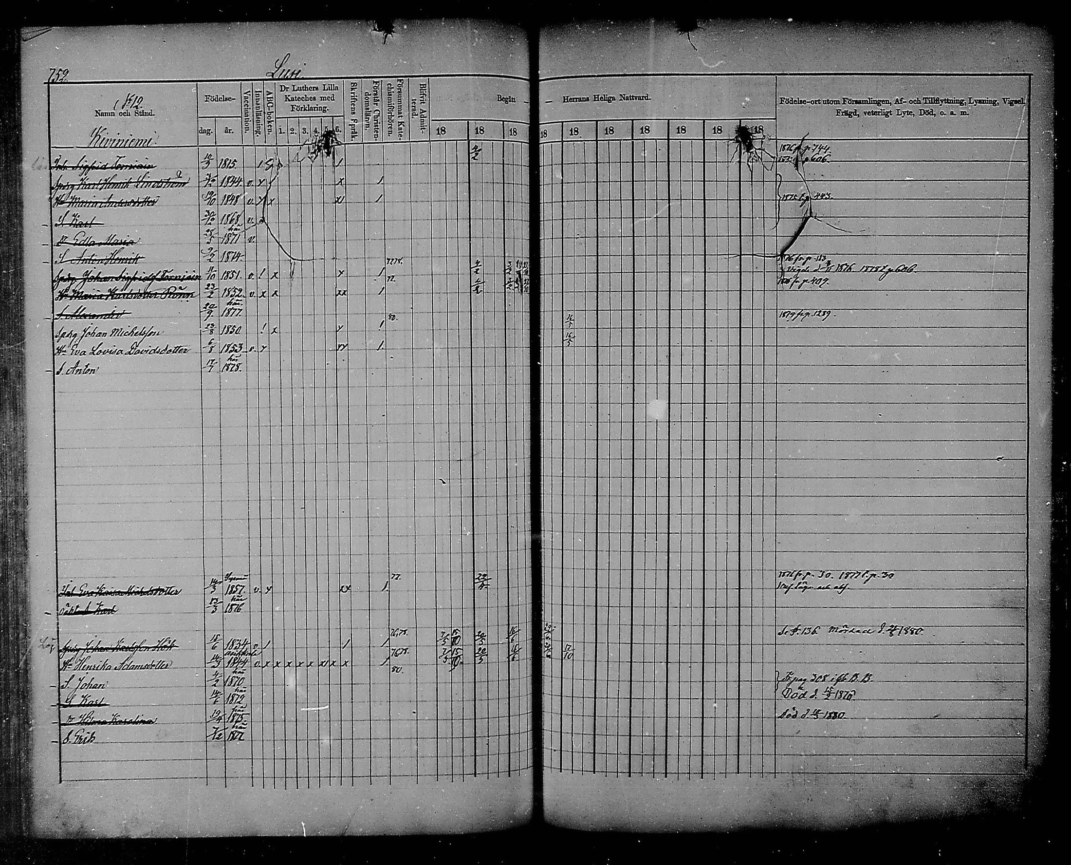[ ../kirjat/Kirkonkirjat/heinola/rippikirja_1874-1880_msrk_mko38-51/kuvat/229.jpg ]