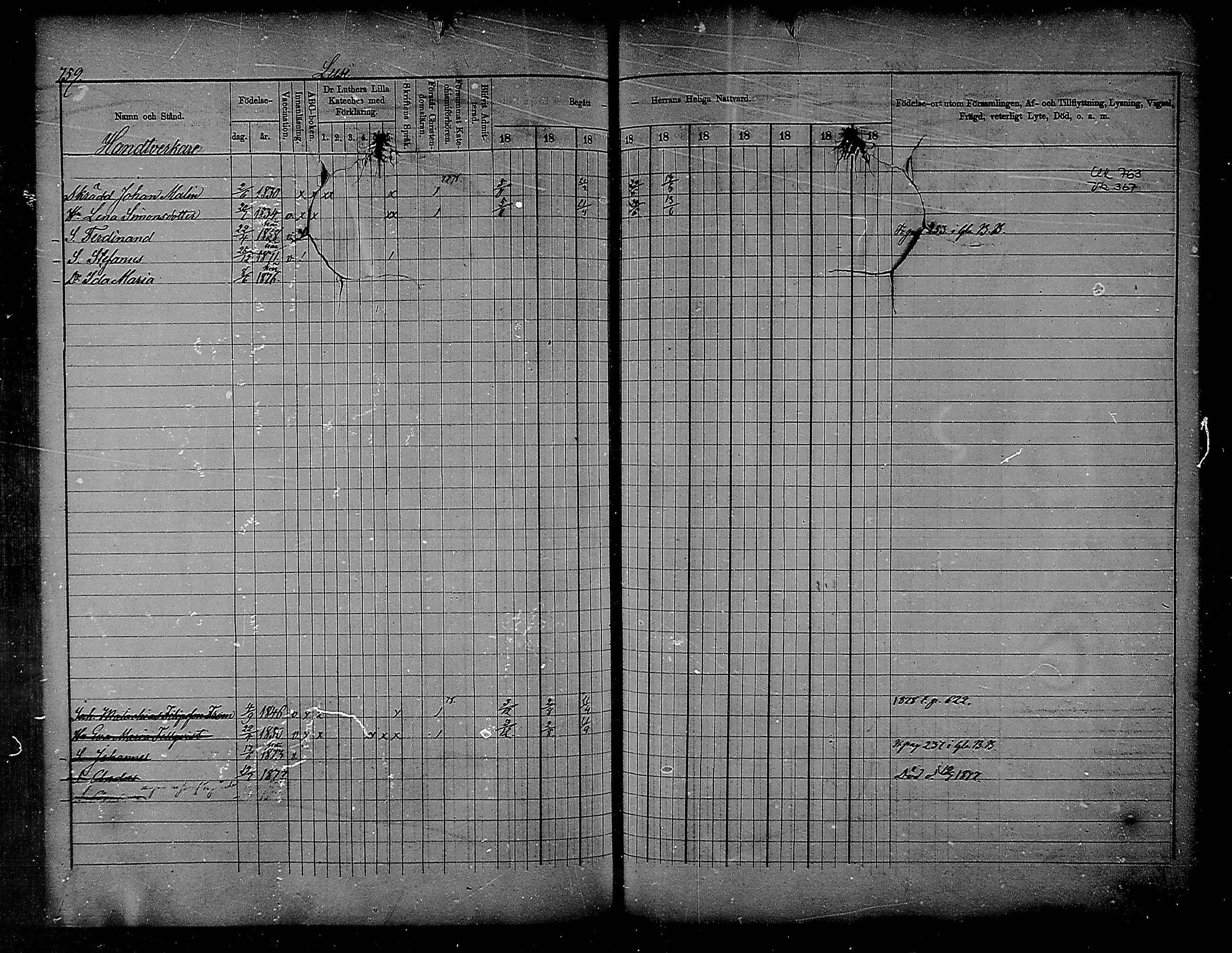 [ ../kirjat/Kirkonkirjat/heinola/rippikirja_1874-1880_msrk_mko38-51/kuvat/234.jpg ]