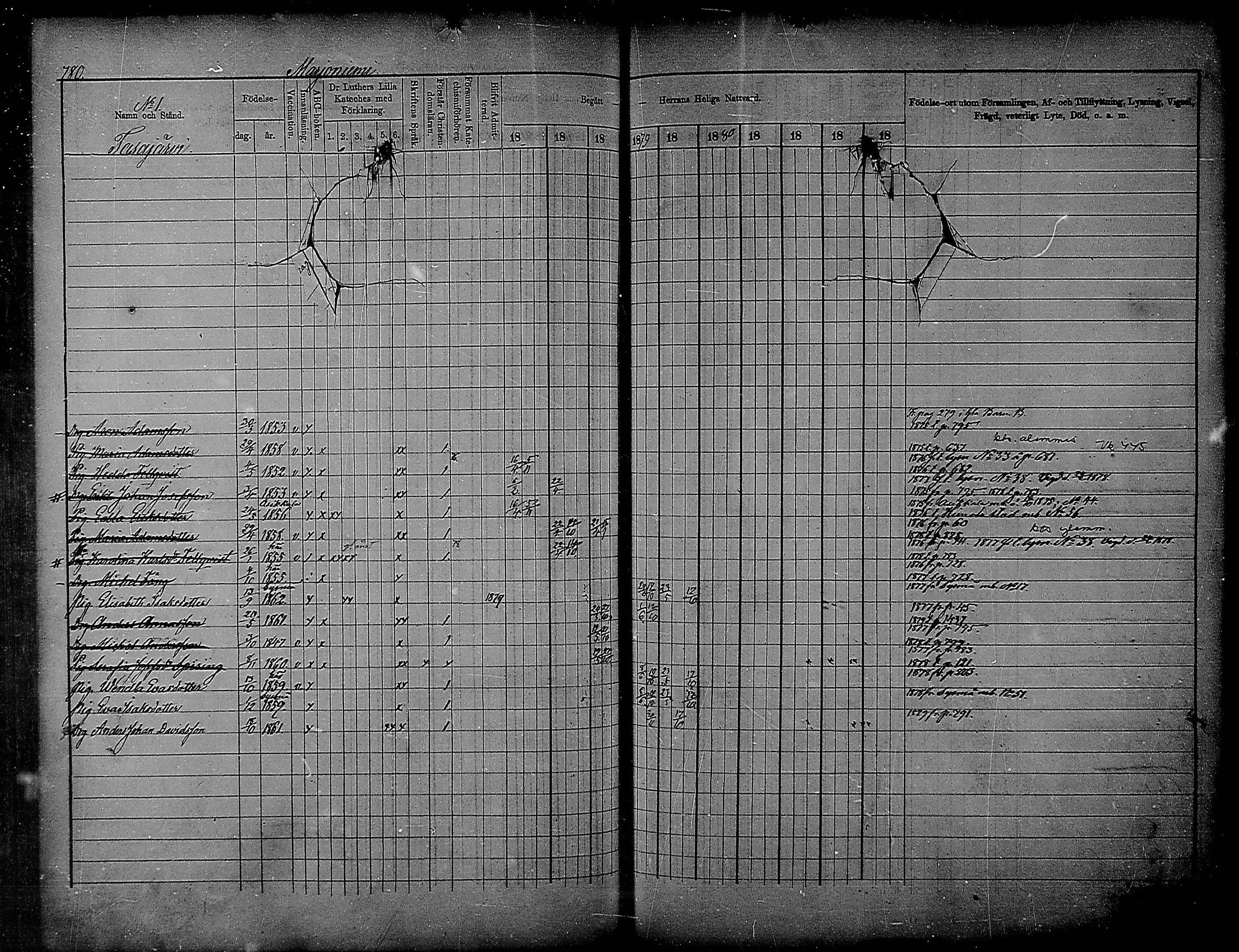 [ ../kirjat/Kirkonkirjat/heinola/rippikirja_1874-1880_msrk_mko38-51/kuvat/250.jpg ]