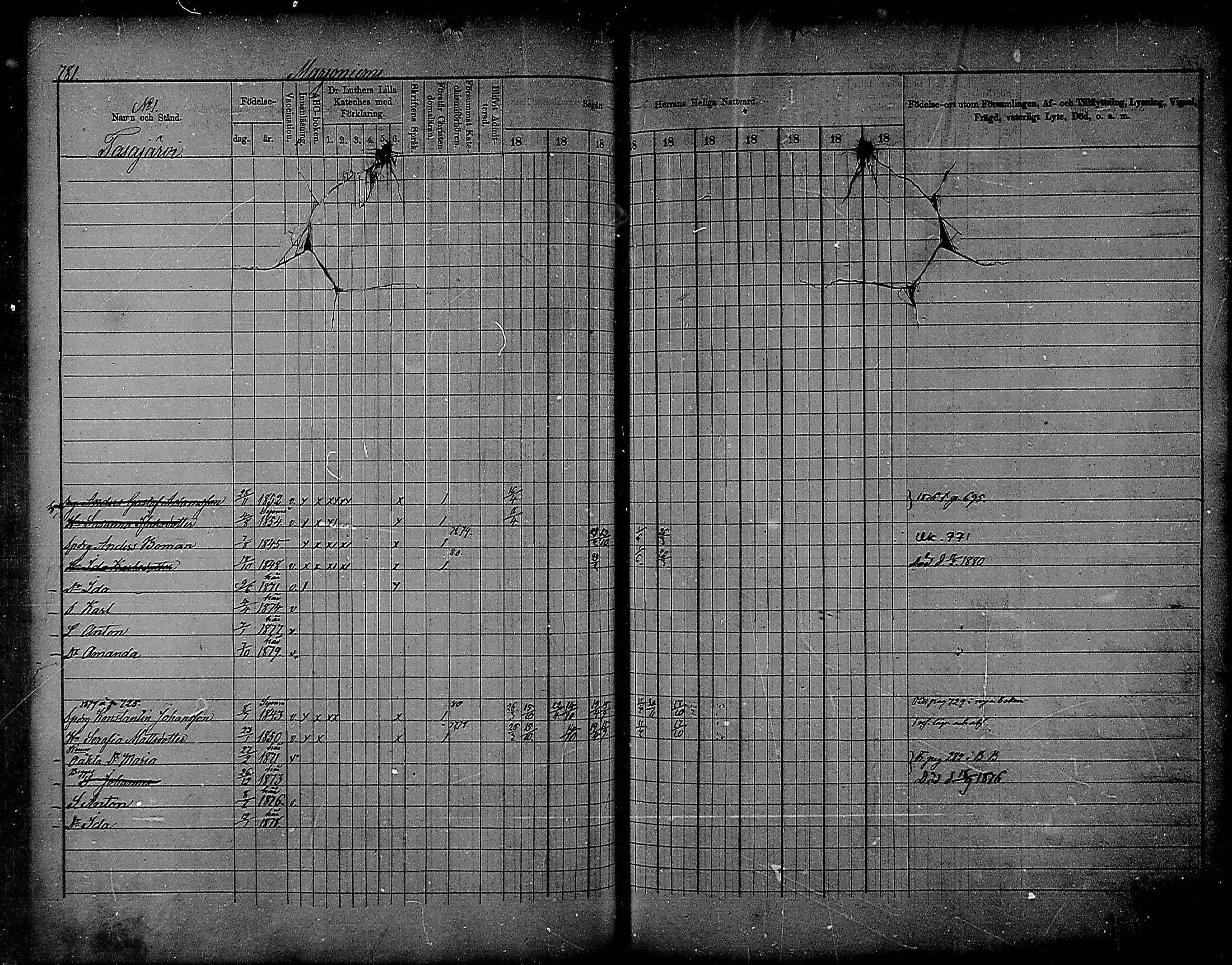 [ ../kirjat/Kirkonkirjat/heinola/rippikirja_1874-1880_msrk_mko38-51/kuvat/251.jpg ]