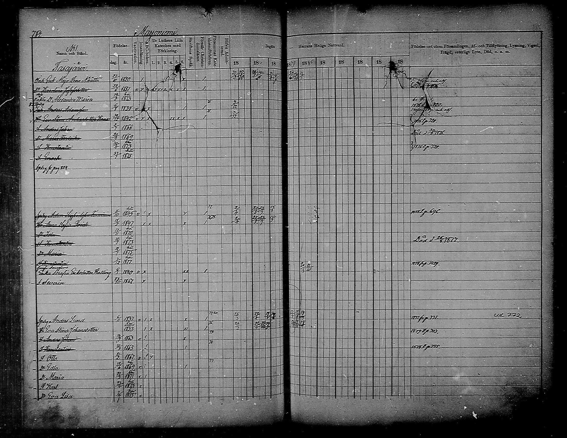 [ ../kirjat/Kirkonkirjat/heinola/rippikirja_1874-1880_msrk_mko38-51/kuvat/254.jpg ]