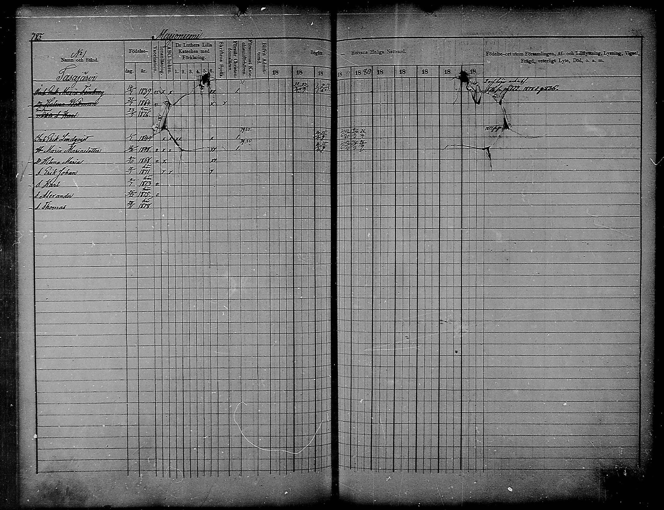 [ ../kirjat/Kirkonkirjat/heinola/rippikirja_1874-1880_msrk_mko38-51/kuvat/255.jpg ]