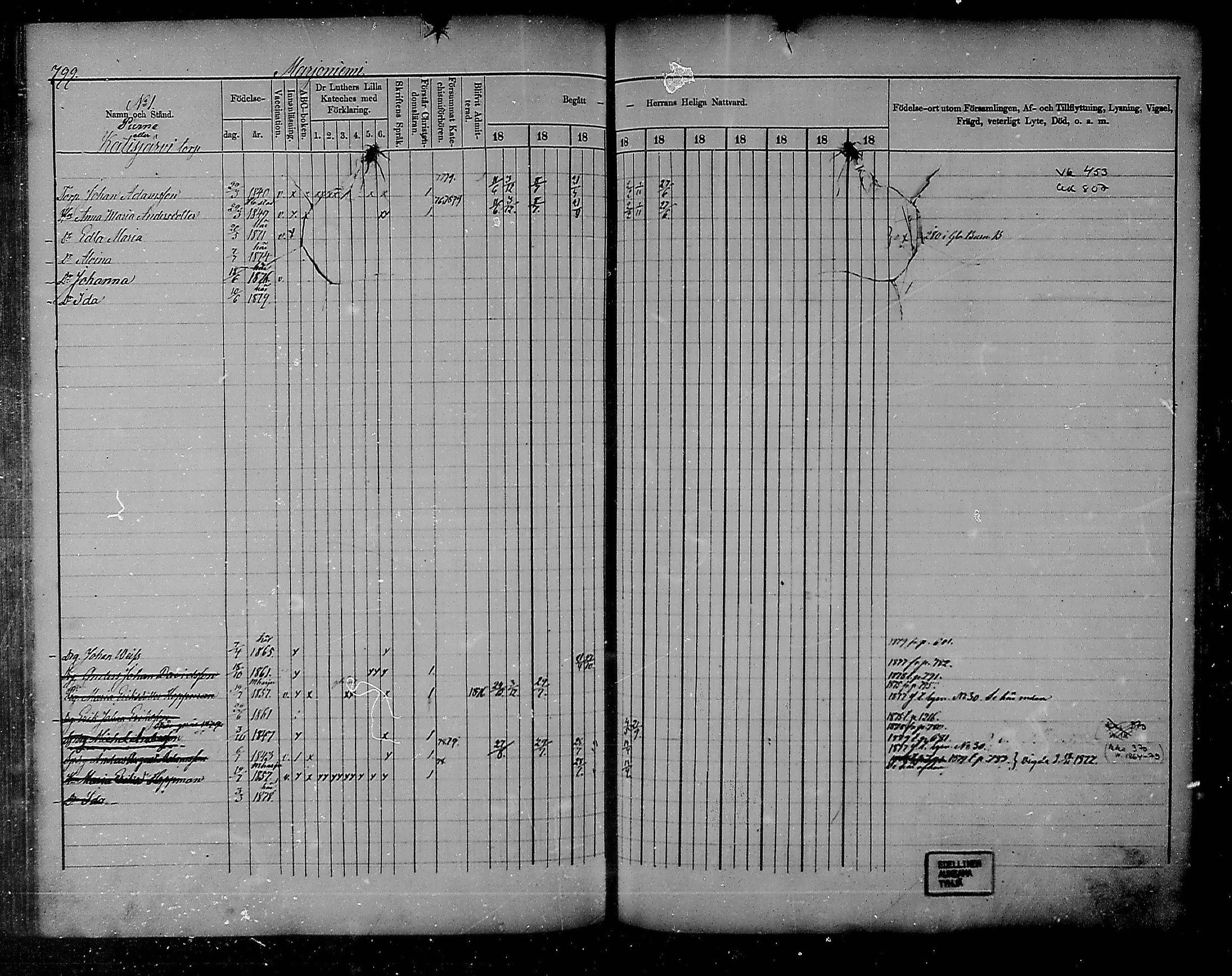 [ ../kirjat/Kirkonkirjat/heinola/rippikirja_1874-1880_msrk_mko38-51/kuvat/265.jpg ]