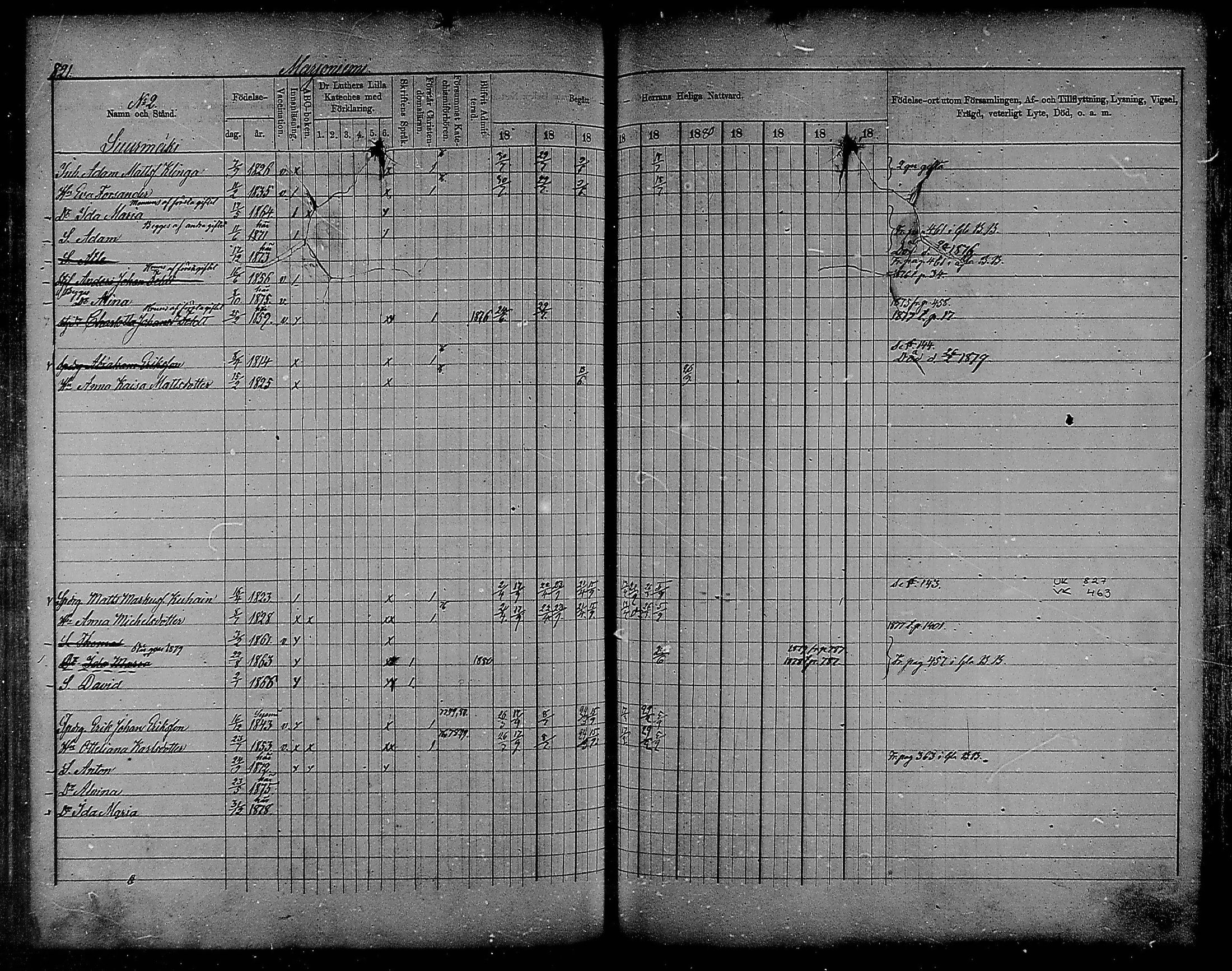 [ ../kirjat/Kirkonkirjat/heinola/rippikirja_1874-1880_msrk_mko38-51/kuvat/282.jpg ]