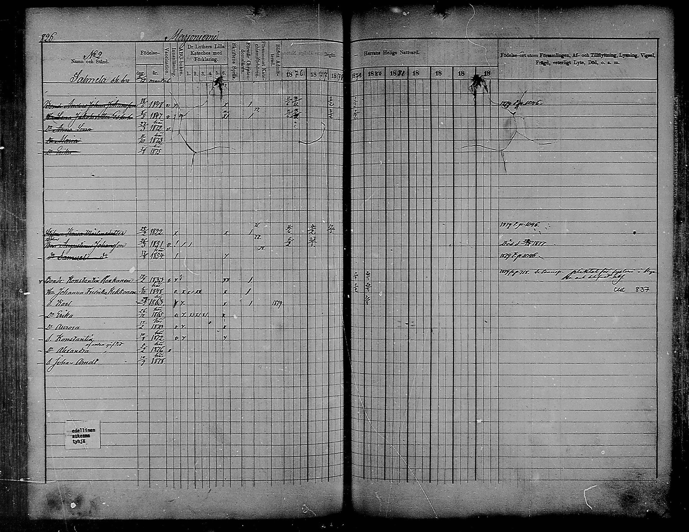 [ ../kirjat/Kirkonkirjat/heinola/rippikirja_1874-1880_msrk_mko38-51/kuvat/286.jpg ]