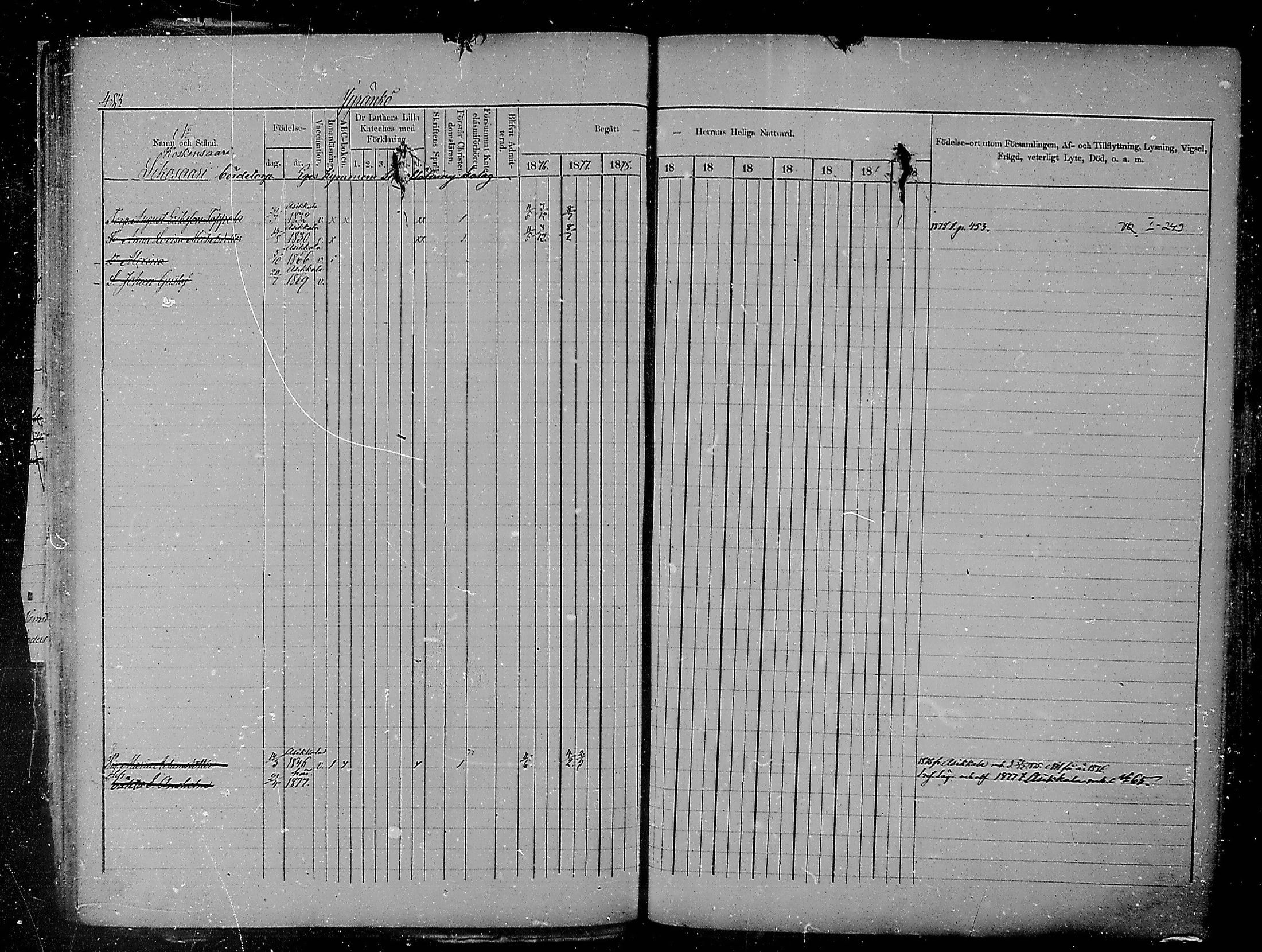 [ ../kirjat/Kirkonkirjat/heinola/rippikirja_1874-1880_msrk_mko38-51/kuvat/31.jpg ]