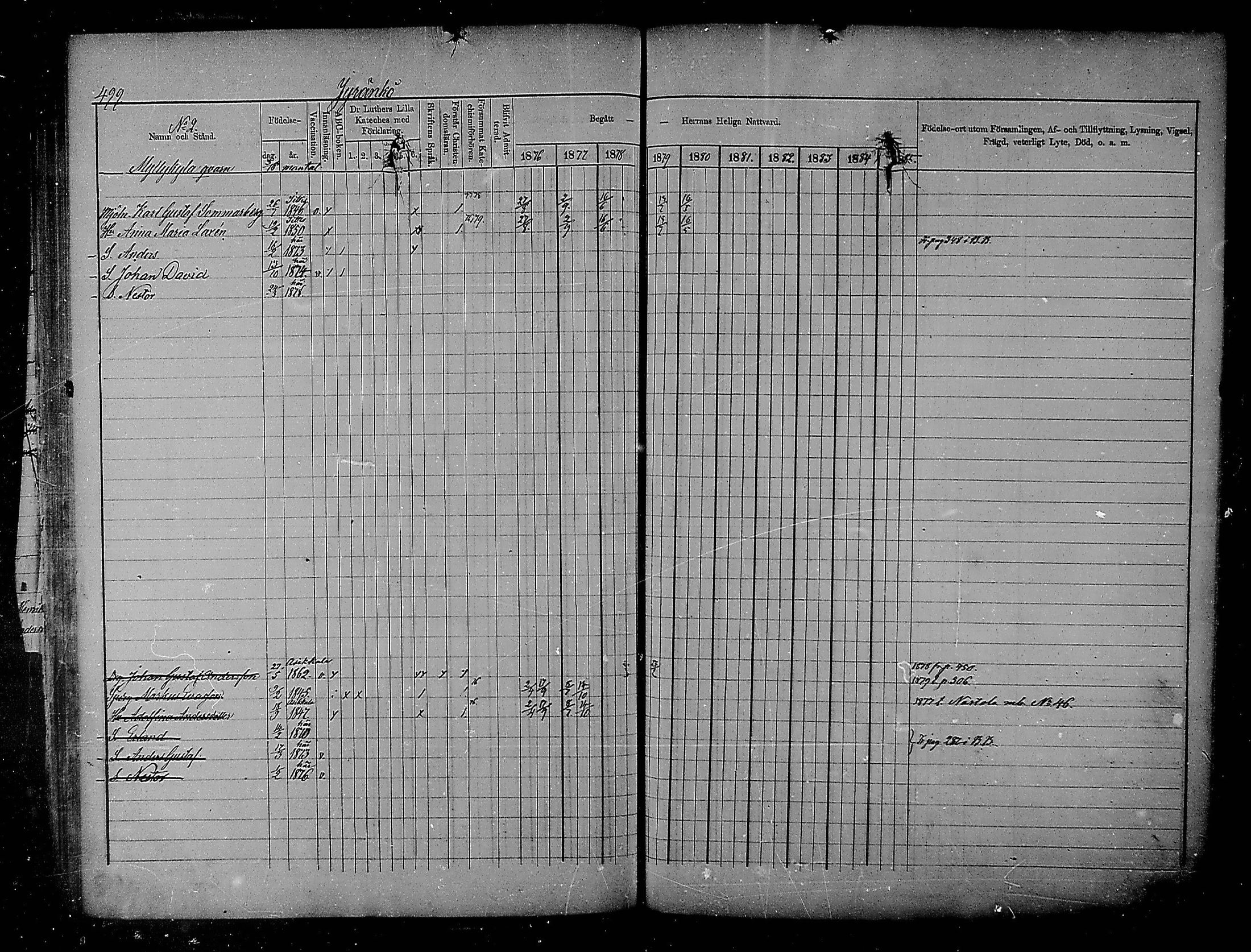 [ ../kirjat/Kirkonkirjat/heinola/rippikirja_1874-1880_msrk_mko38-51/kuvat/41.jpg ]