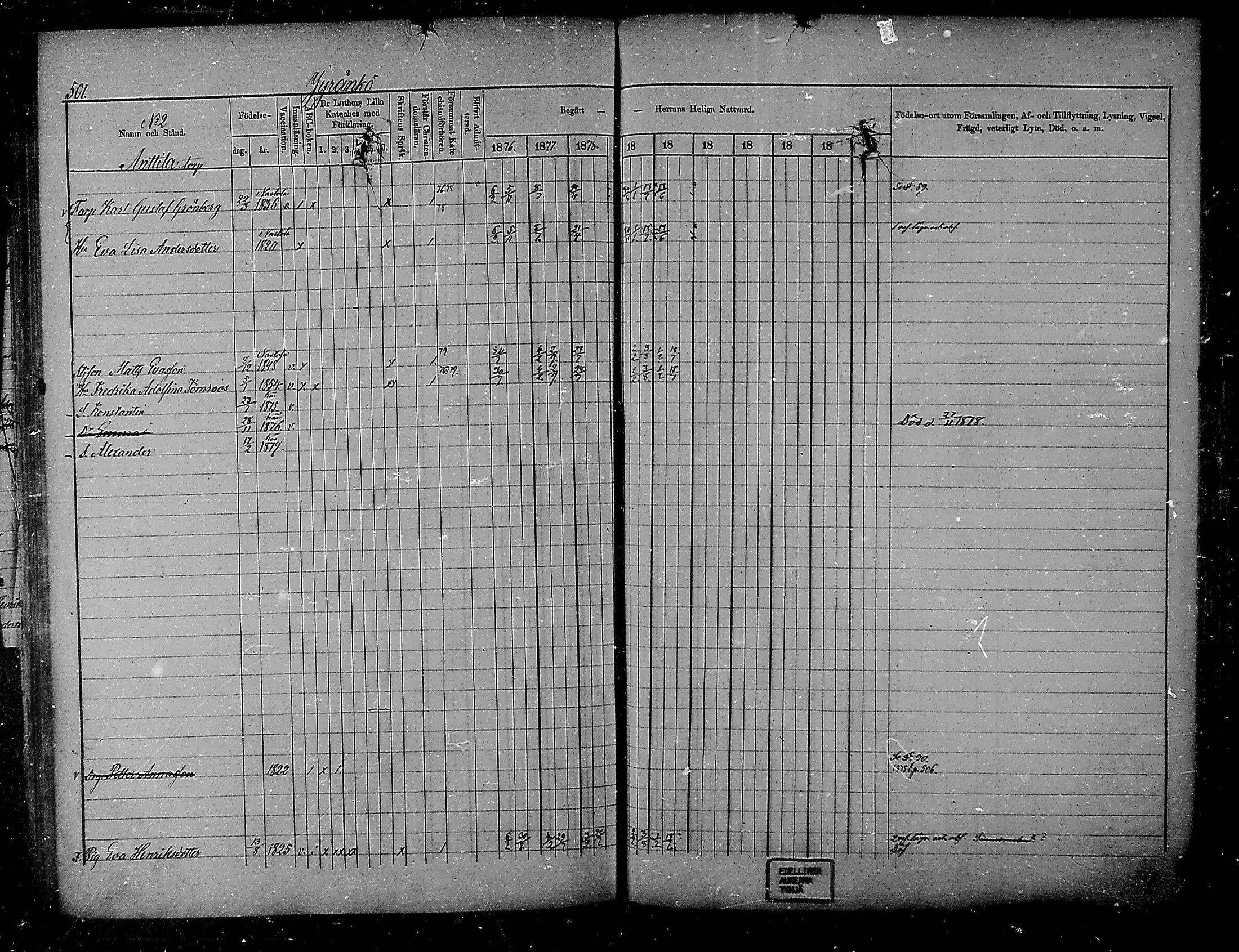 [ ../kirjat/Kirkonkirjat/heinola/rippikirja_1874-1880_msrk_mko38-51/kuvat/42.jpg ]
