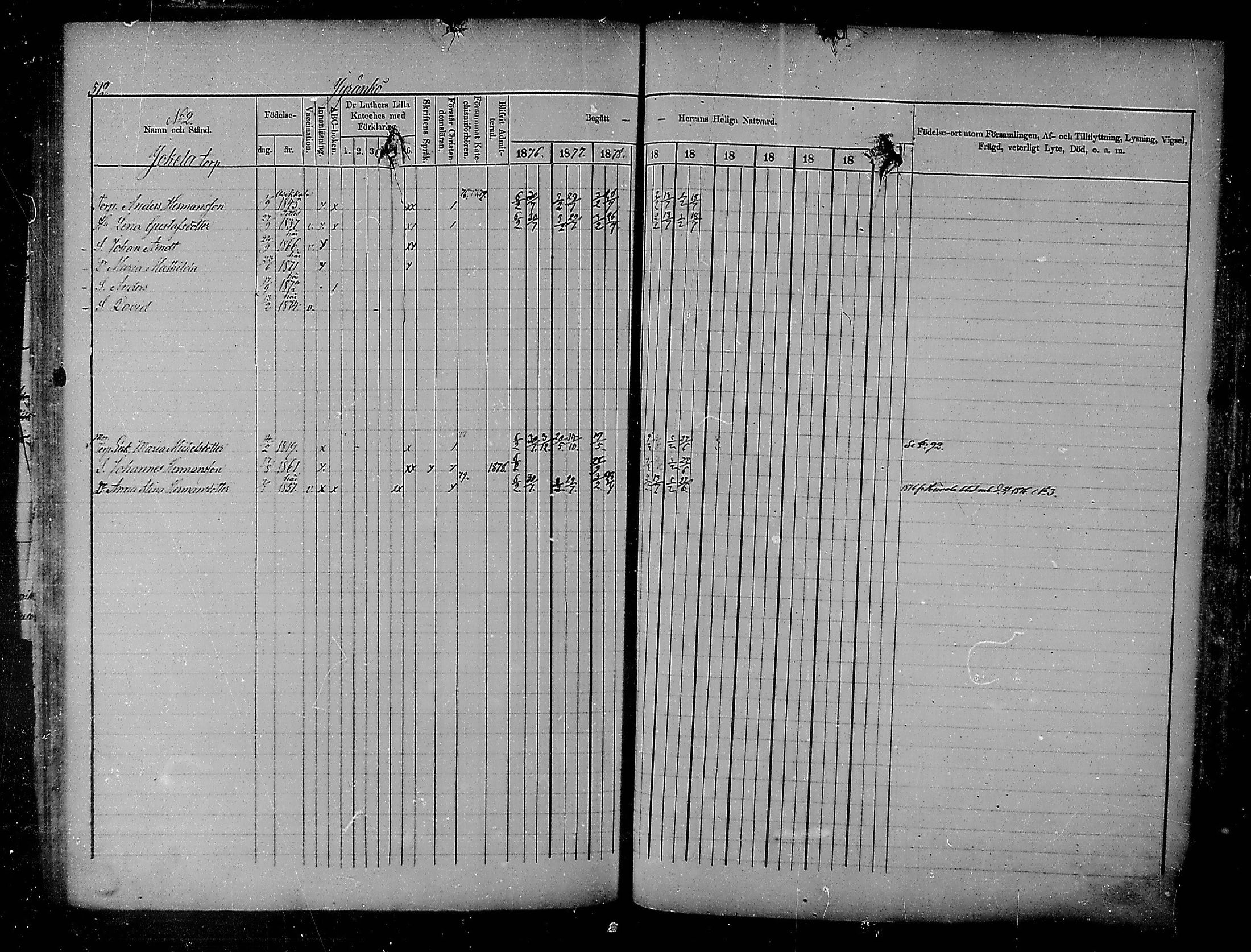 [ ../kirjat/Kirkonkirjat/heinola/rippikirja_1874-1880_msrk_mko38-51/kuvat/51.jpg ]