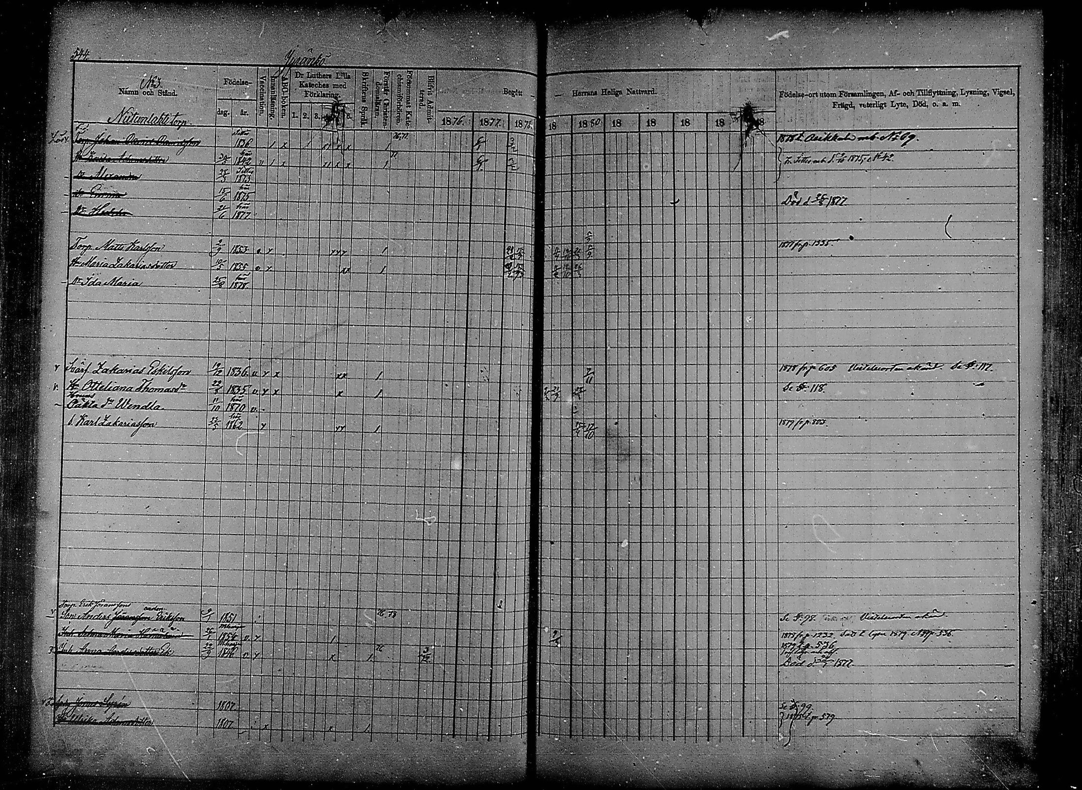 [ ../kirjat/Kirkonkirjat/heinola/rippikirja_1874-1880_msrk_mko38-51/kuvat/72.jpg ]