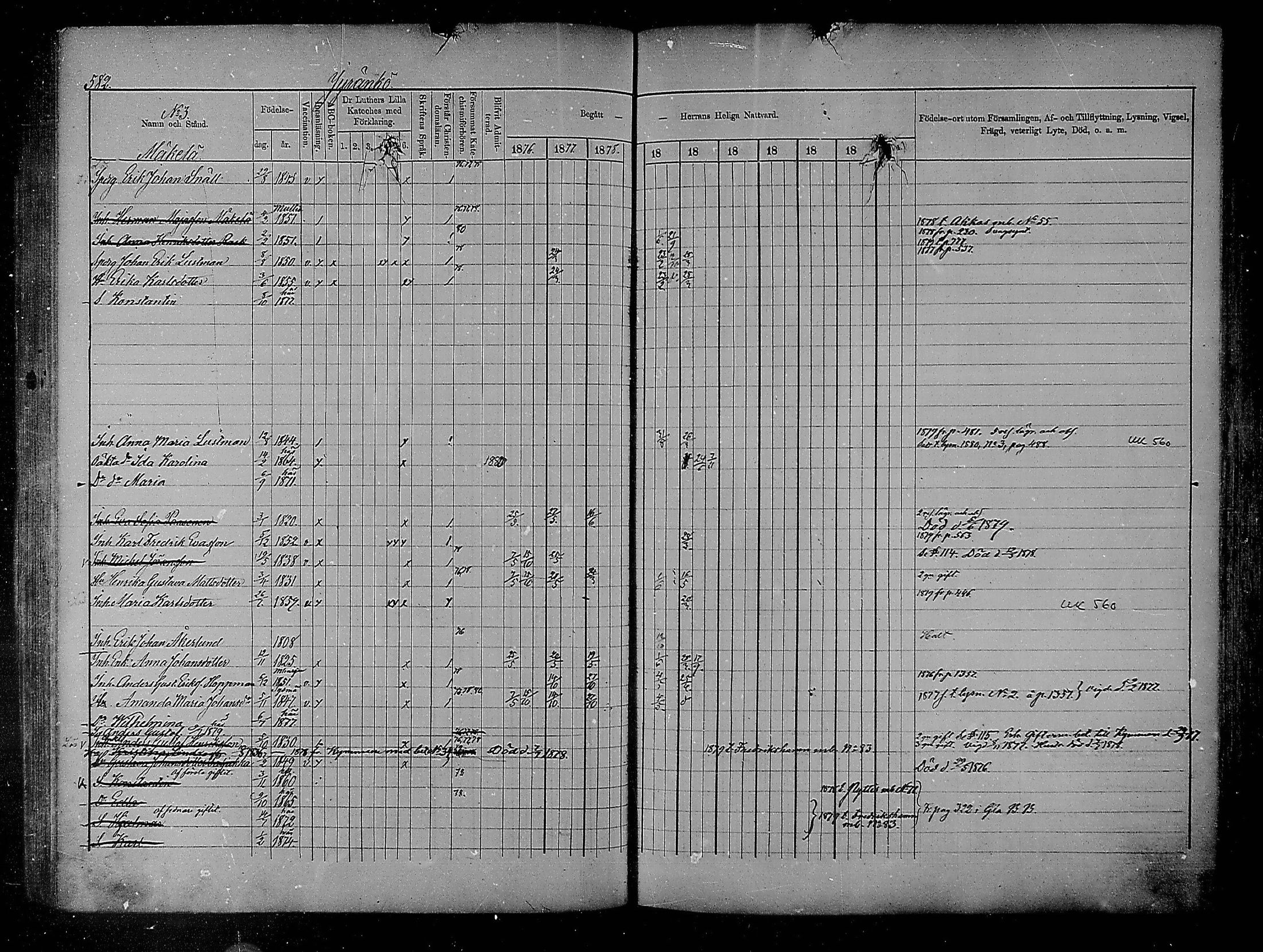 [ ../kirjat/Kirkonkirjat/heinola/rippikirja_1874-1880_msrk_mko38-51/kuvat/99.jpg ]