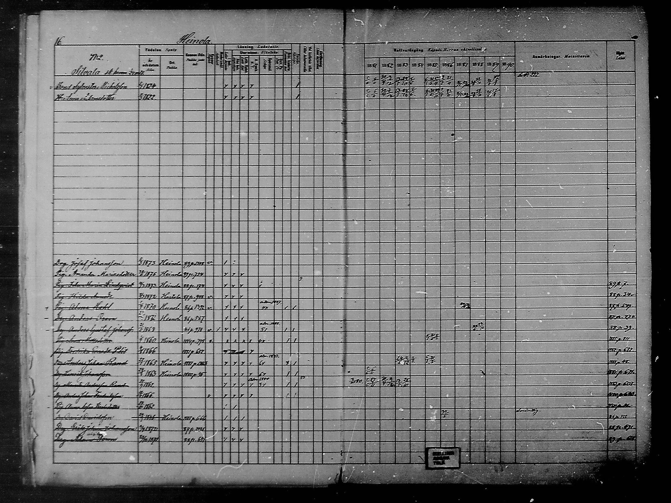 [ ../kirjat/Kirkonkirjat/heinola/rippikirja_1881-1890_msrk_mko63-73/kuvat/12.jpg ]
