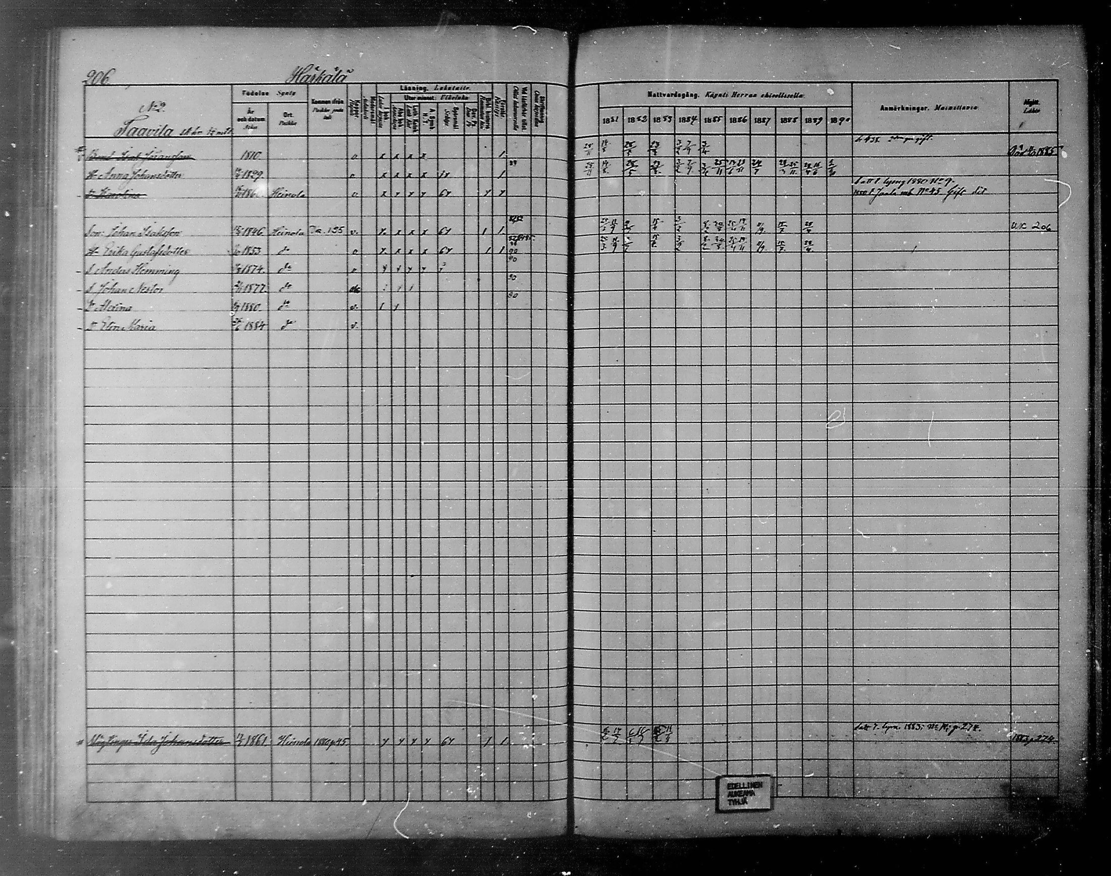 [ ../kirjat/Kirkonkirjat/heinola/rippikirja_1881-1890_msrk_mko63-73/kuvat/145.jpg ]